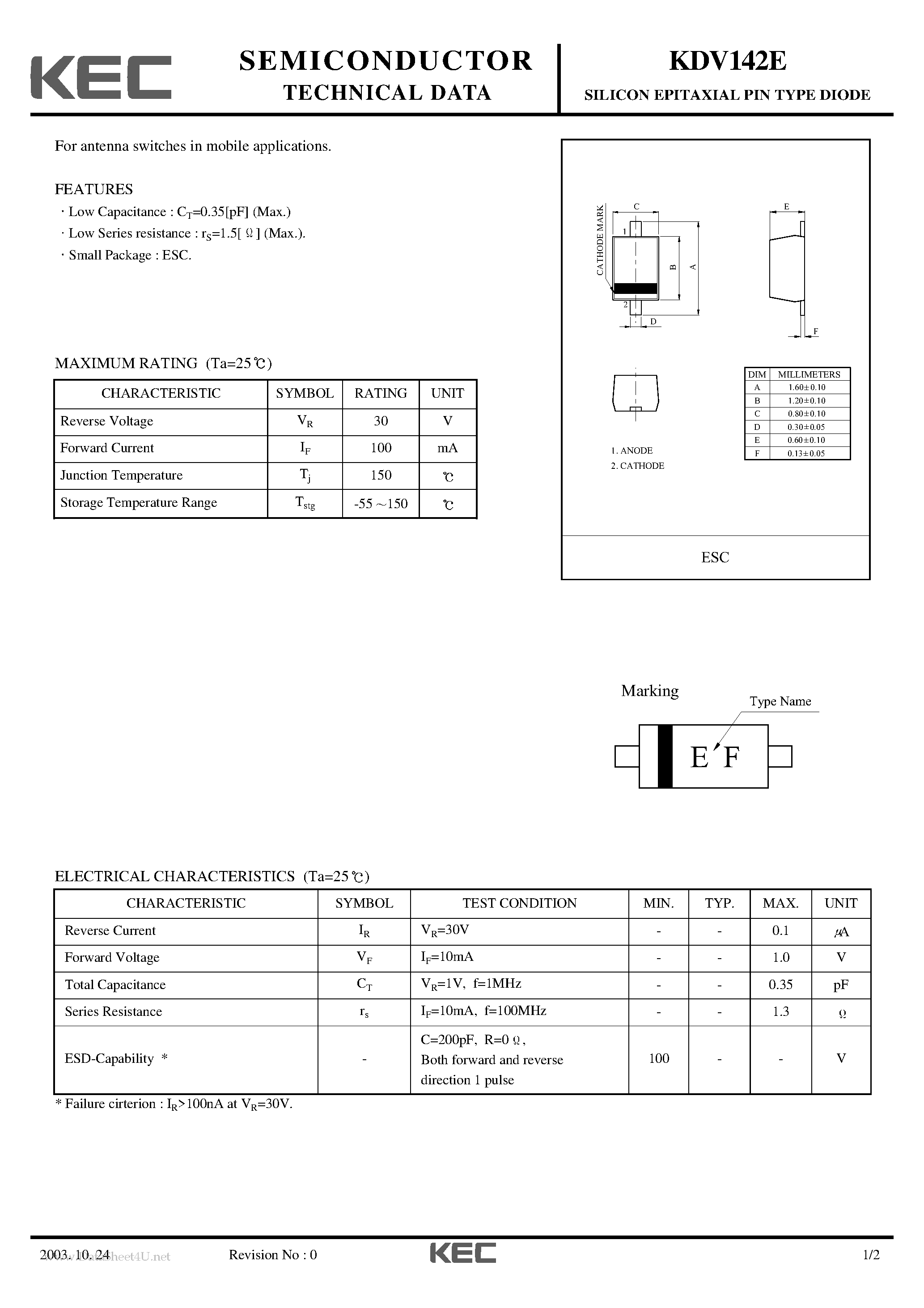 Datasheet KDV142E - SILICON EPITAXIAL PIN TYPE DIODE page 1