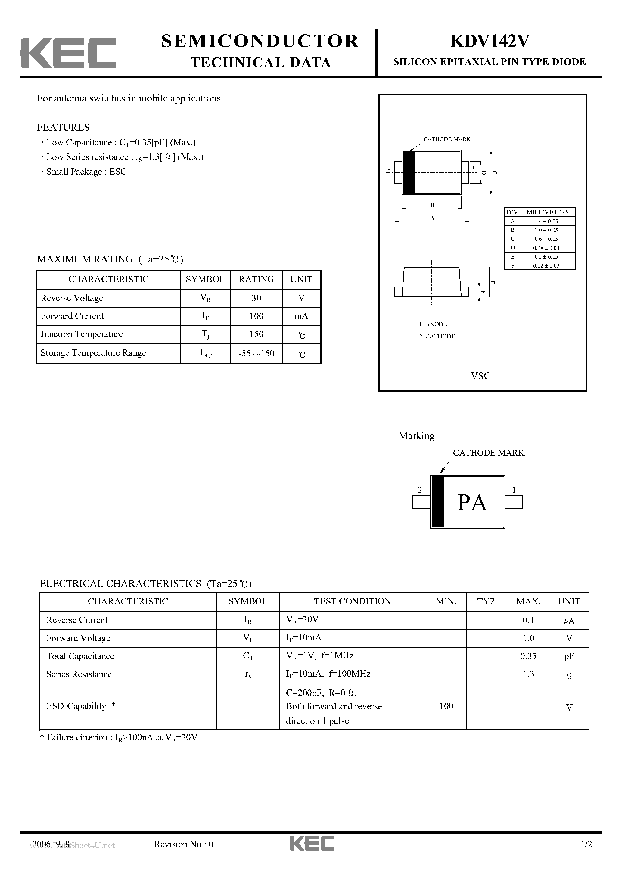 Datasheet KDV142V - SILICON EPITAXIAL PIN TYPE DIODE page 1