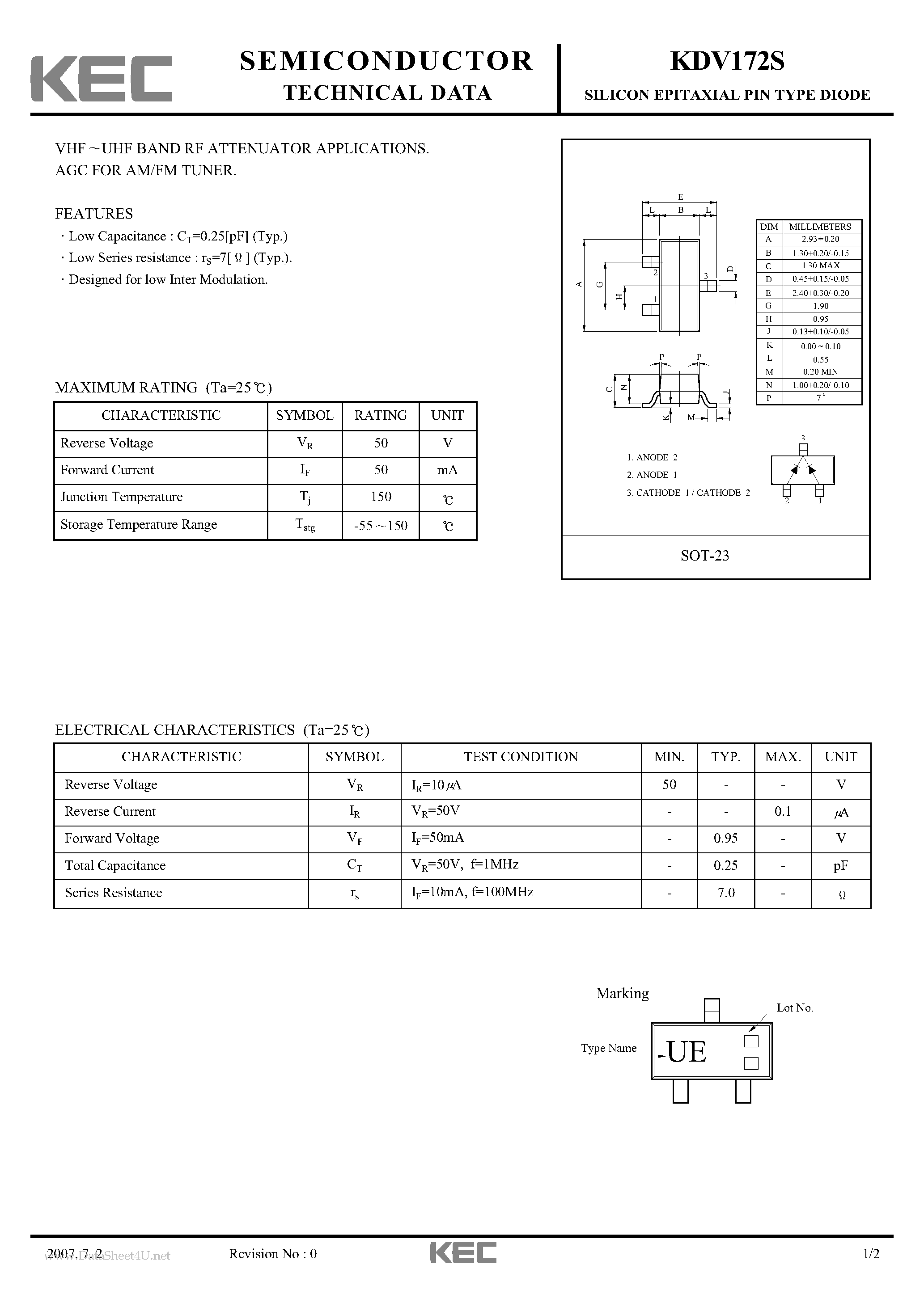 Datasheet KDV172S - SILICON EPITAXIAL PIN TYPE DIODE page 1