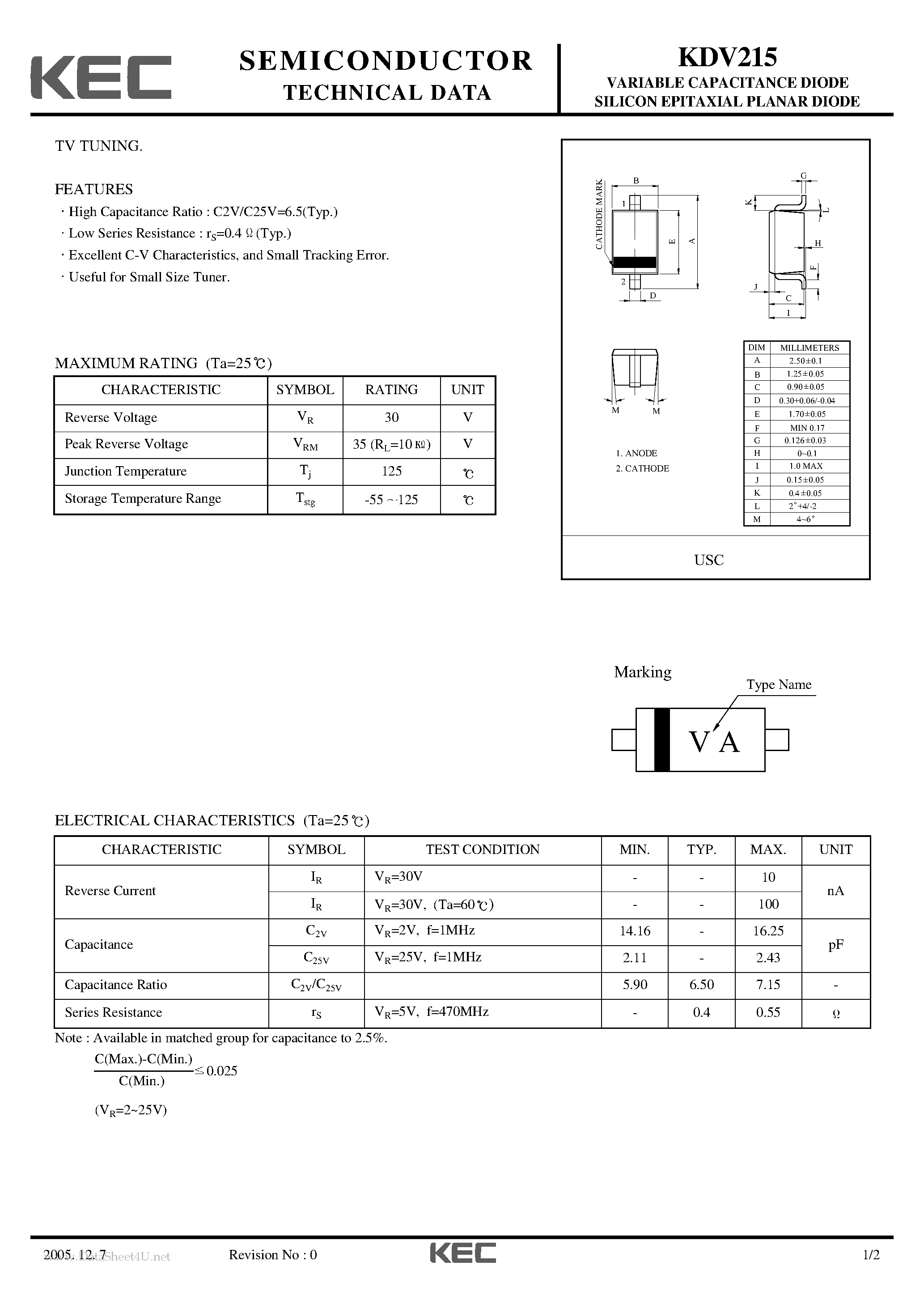 Datasheet KDV215 - SILICON EPITAXIAL PLANAR DIODE page 1
