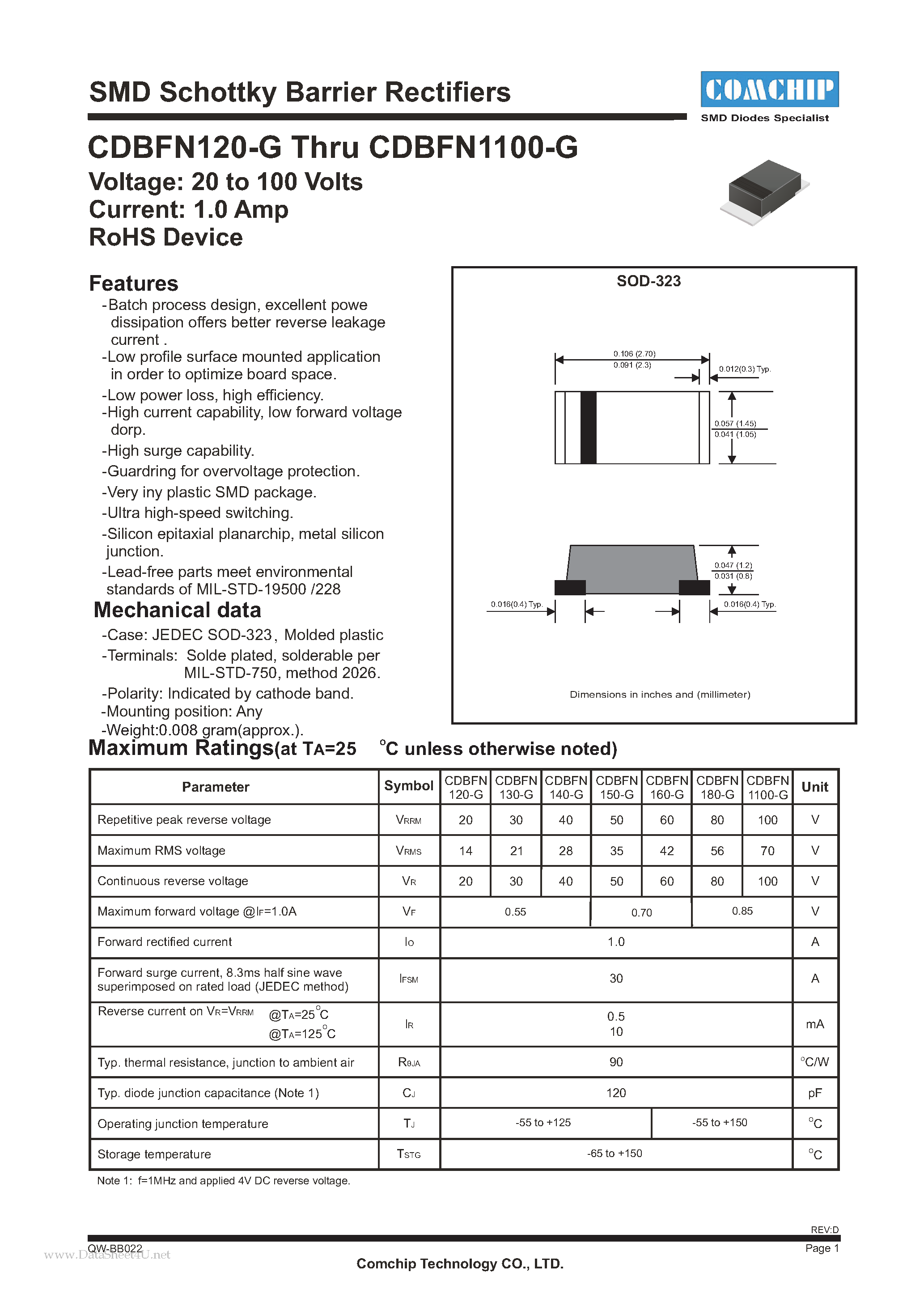 Даташит CDBFN1100-G - (CDBFN120-G - CDBFN1100-G) SMD Schottky Barrier Rectifiers страница 1