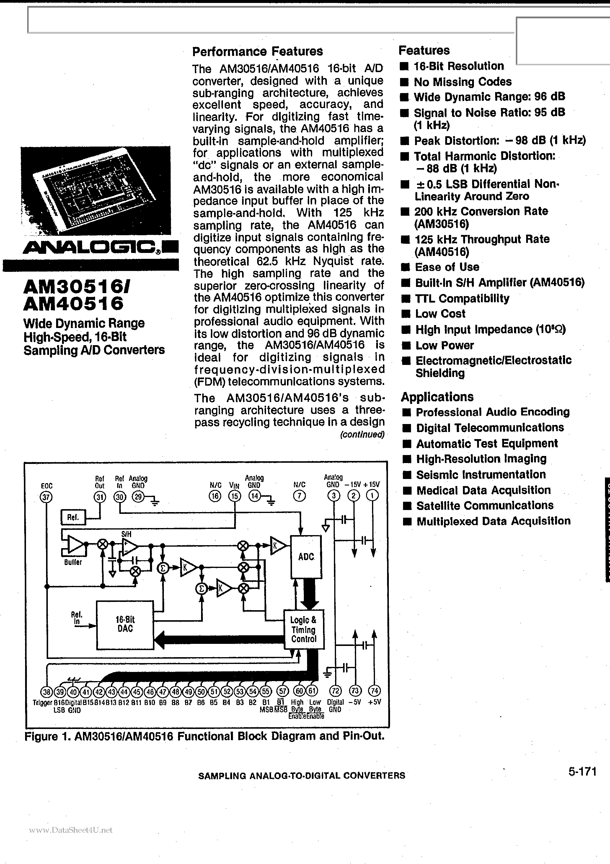 Datasheet AM40516 - High Speed 16-Bit Sampling A/D Conveters page 1