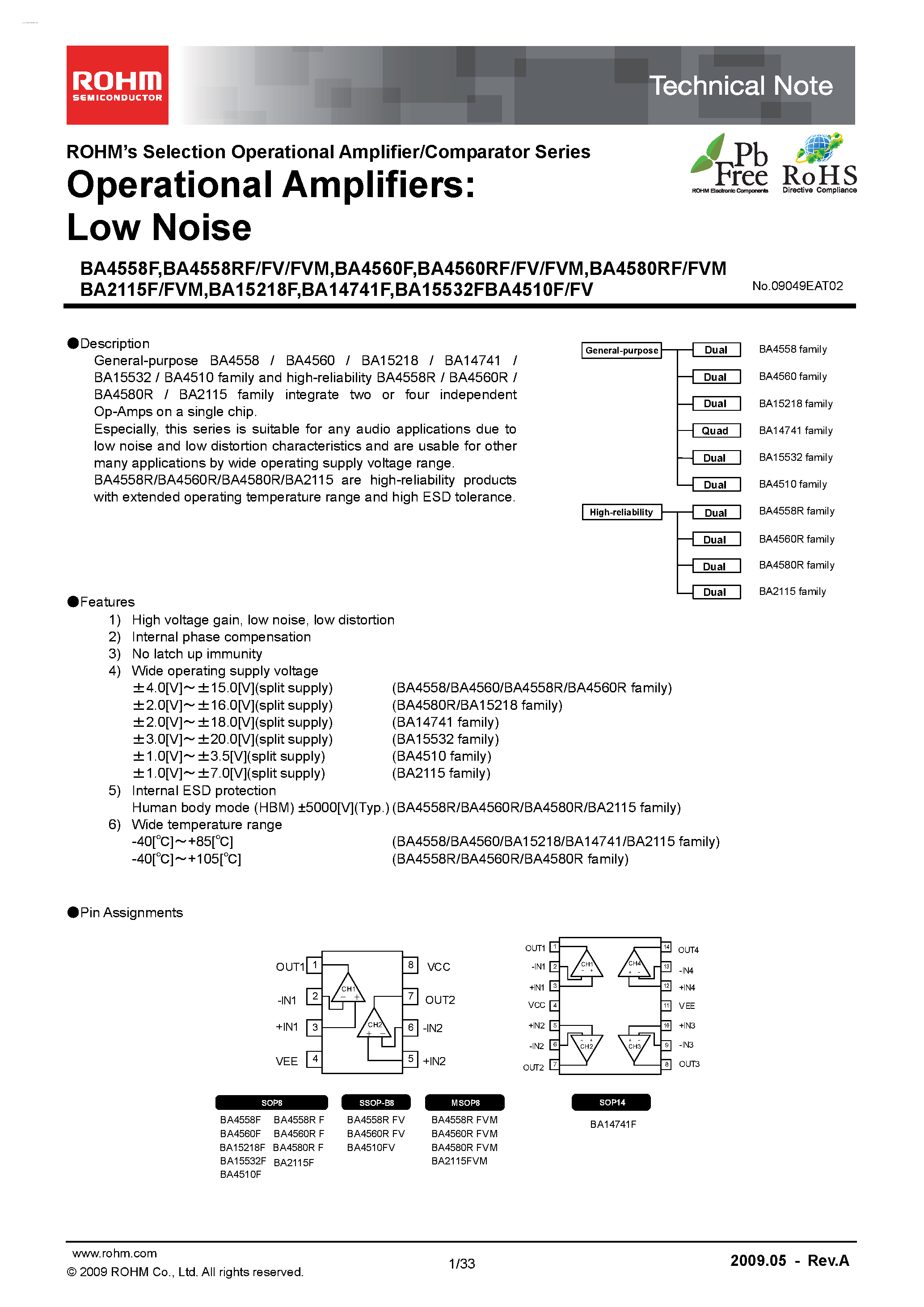 Даташит BA2115F - Operational Amplifiers страница 1