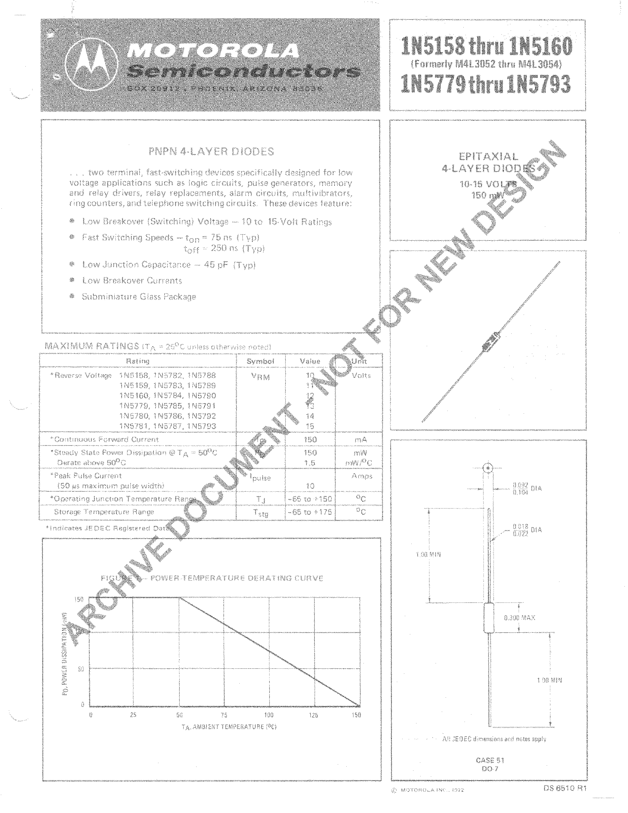 Datasheet 1N5158 - (1N5779 - 1N5793) PNPN 4 Layer Diodes page 1