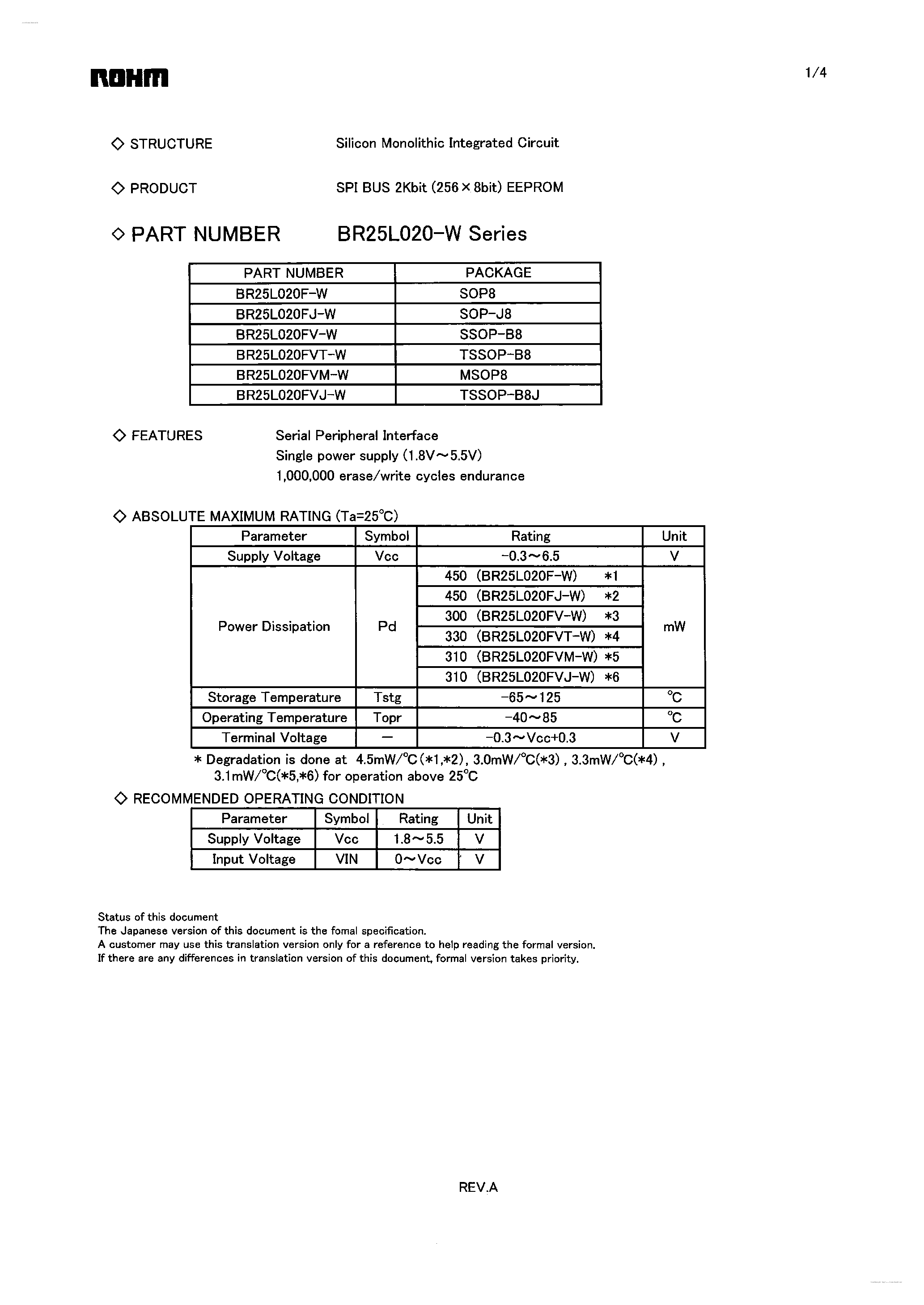 Datasheet BR25L020-W - SPI BUS 2Kbit EEPROM page 1