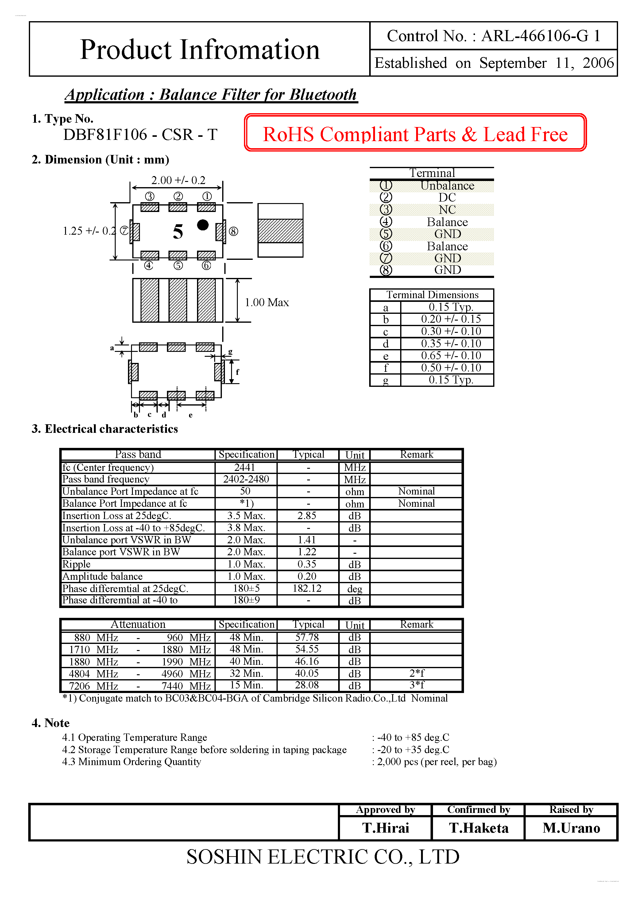 Datasheet DBF81F106-CSR-T - Balance Filter page 1