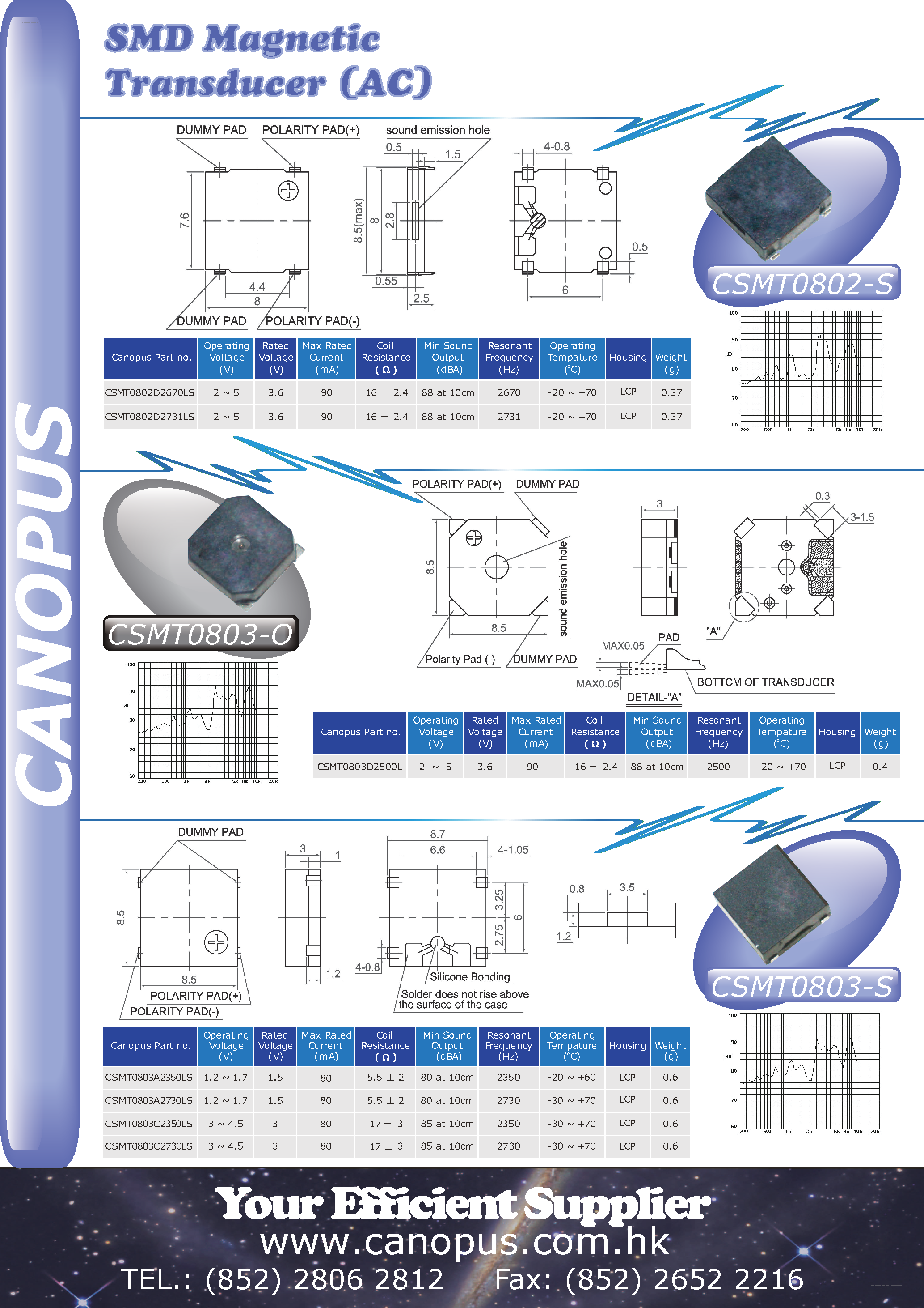 Datasheet CSMT0802-S - SMD Magnetic Transducer page 1