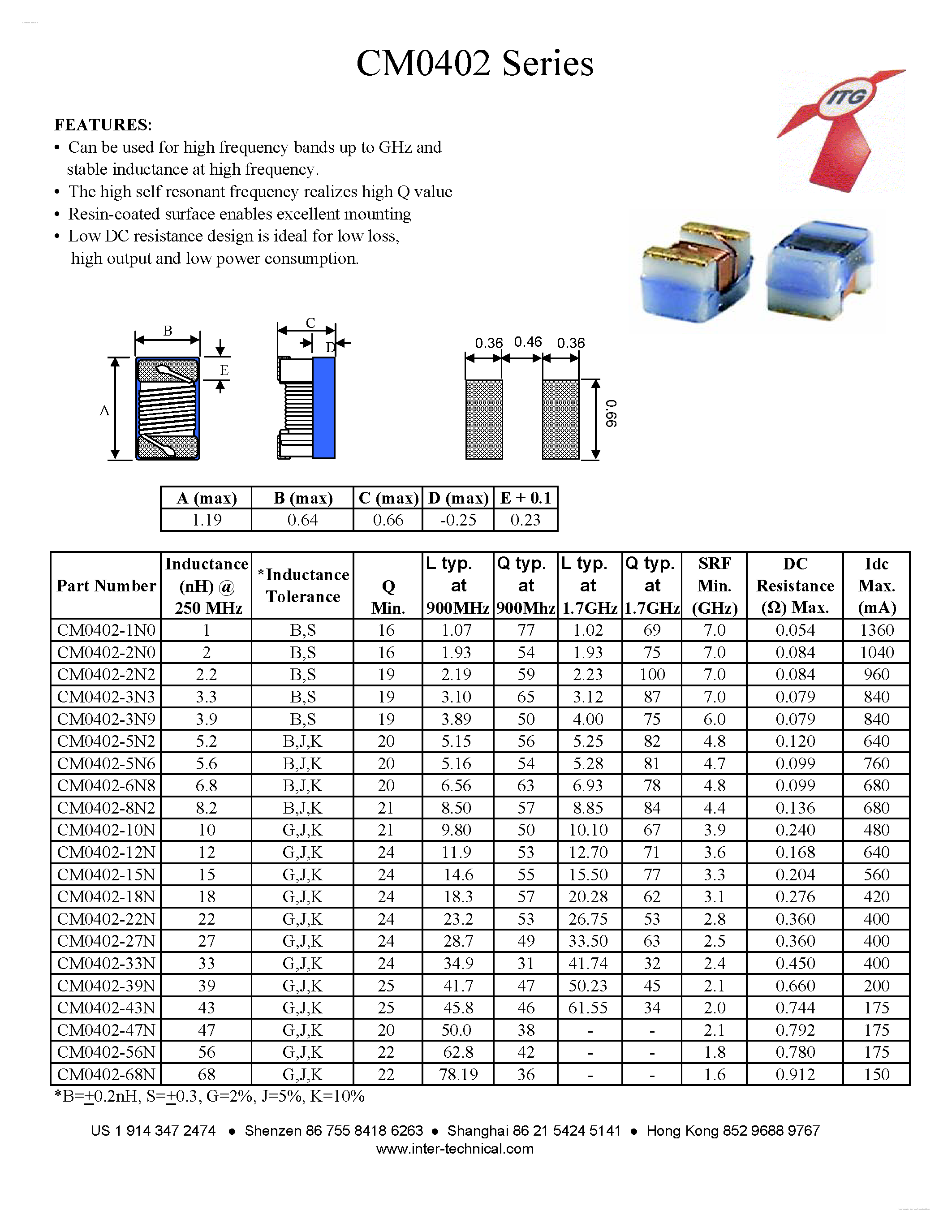 Datasheet CM0402 - CM0402 Series page 1