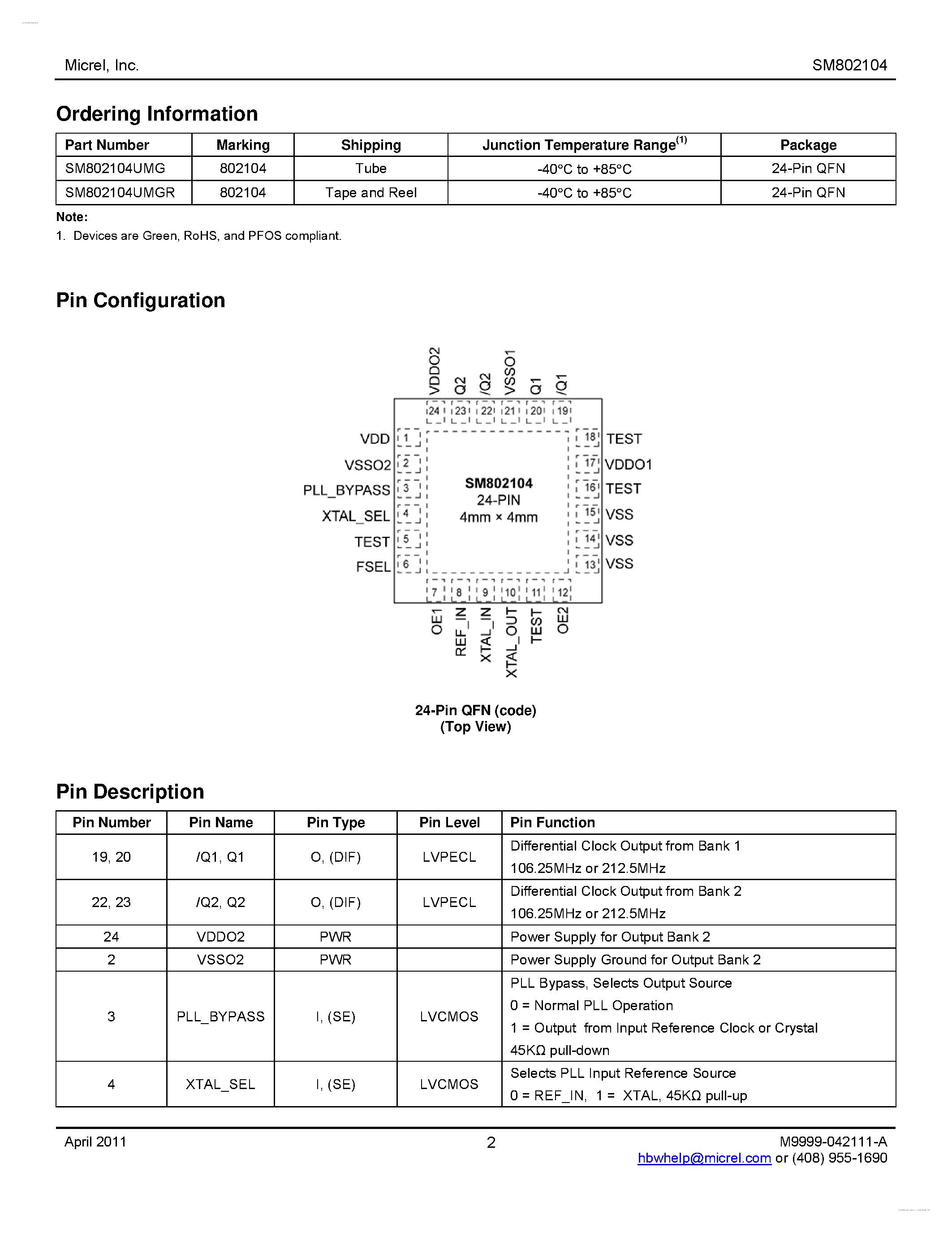 Datasheet SM802104 - LVPECL Frequency Synthesizer page 2