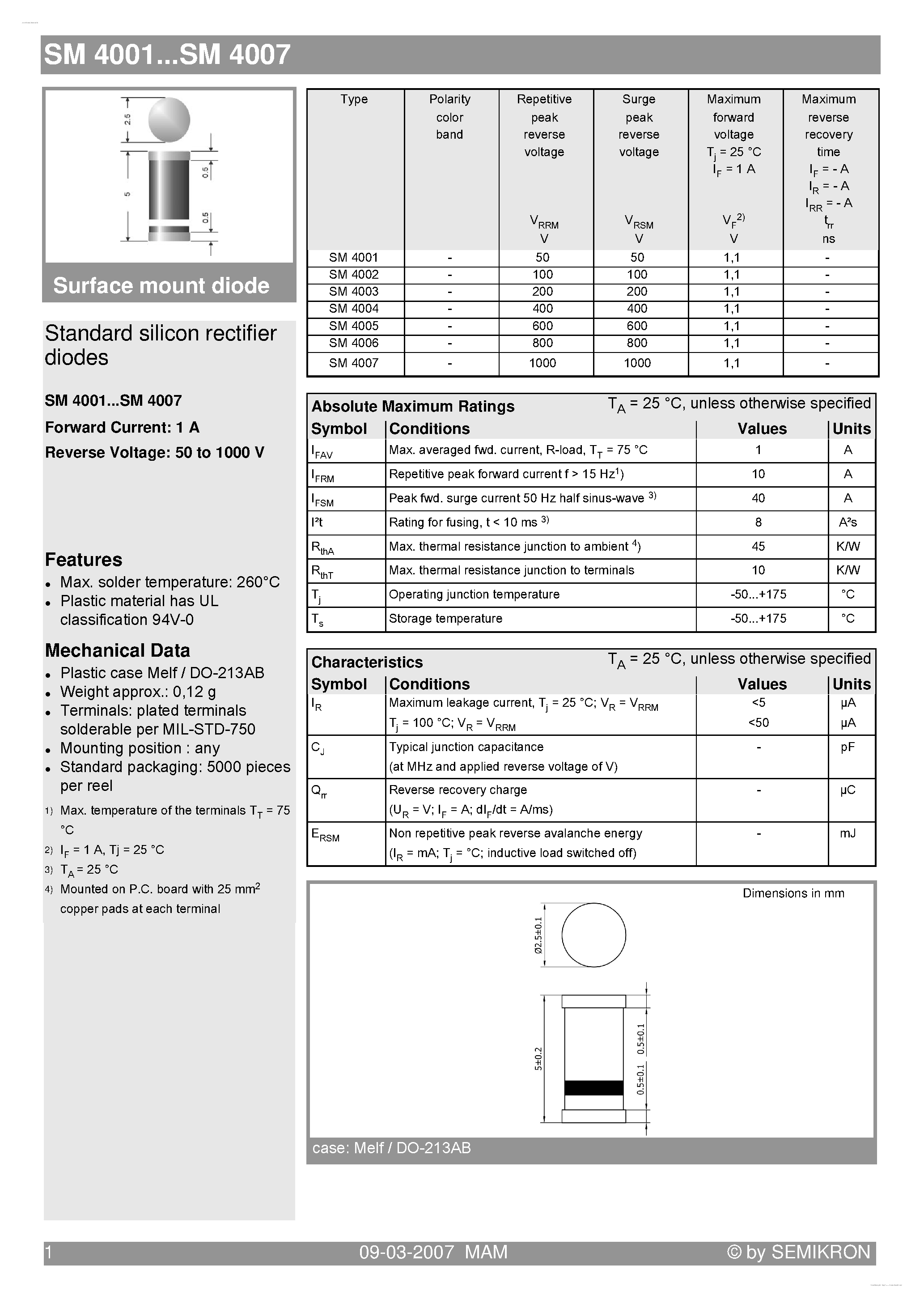 Datasheet SM4001 - (SM4001 - SM4007) Standard silicon rectifier diodes page 1