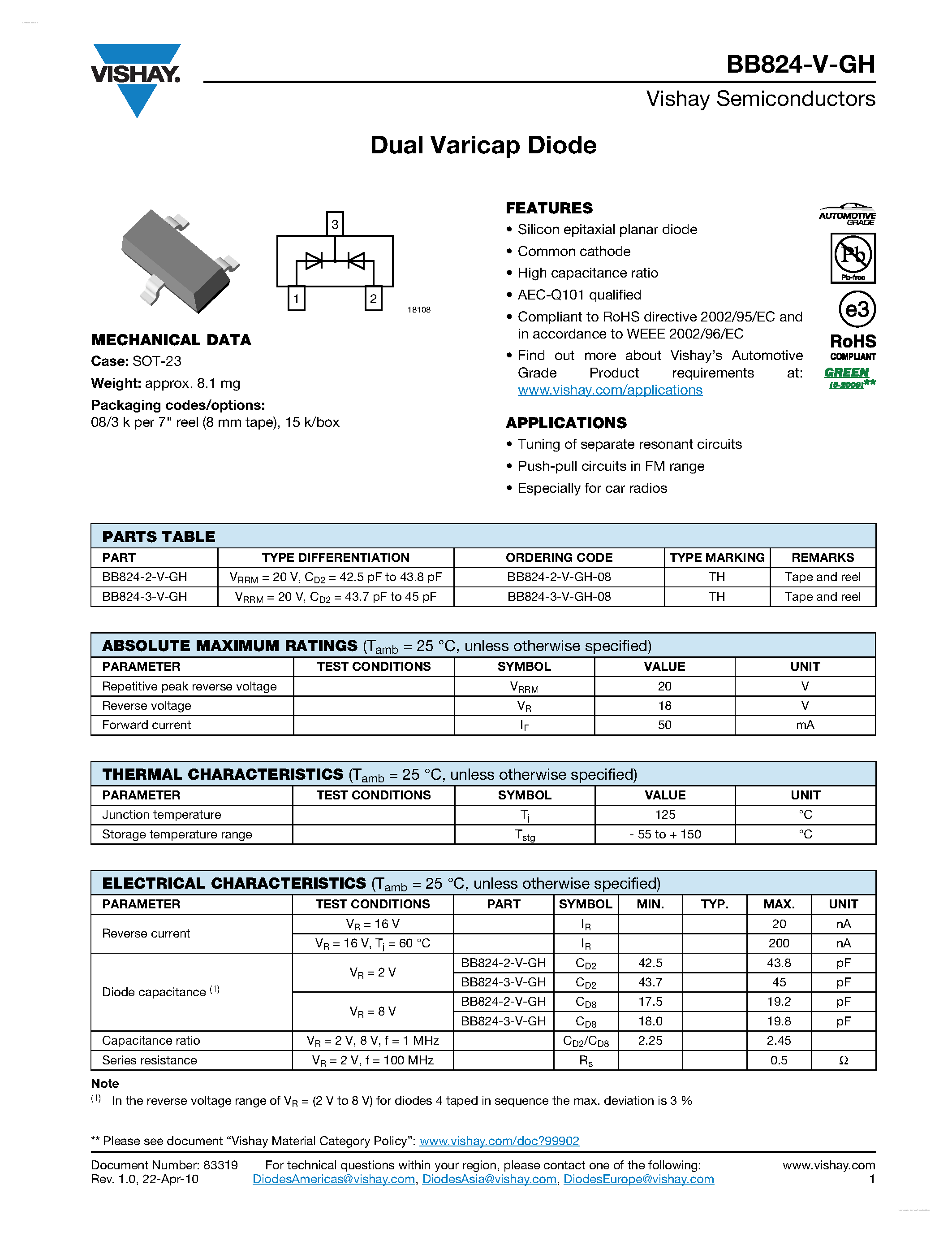 Datasheet BB824-V-GH - Dual Varicap Diode page 1