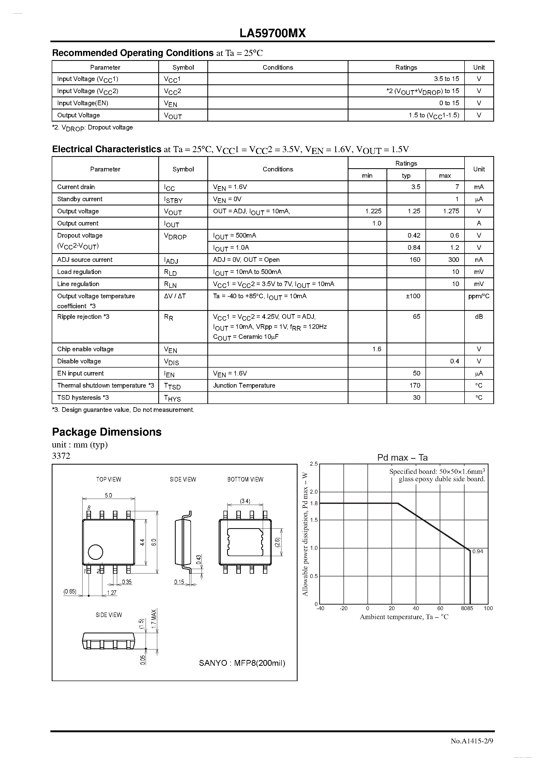 Datasheet LA59700MX - Adjustable Voltage Type Regulator page 2