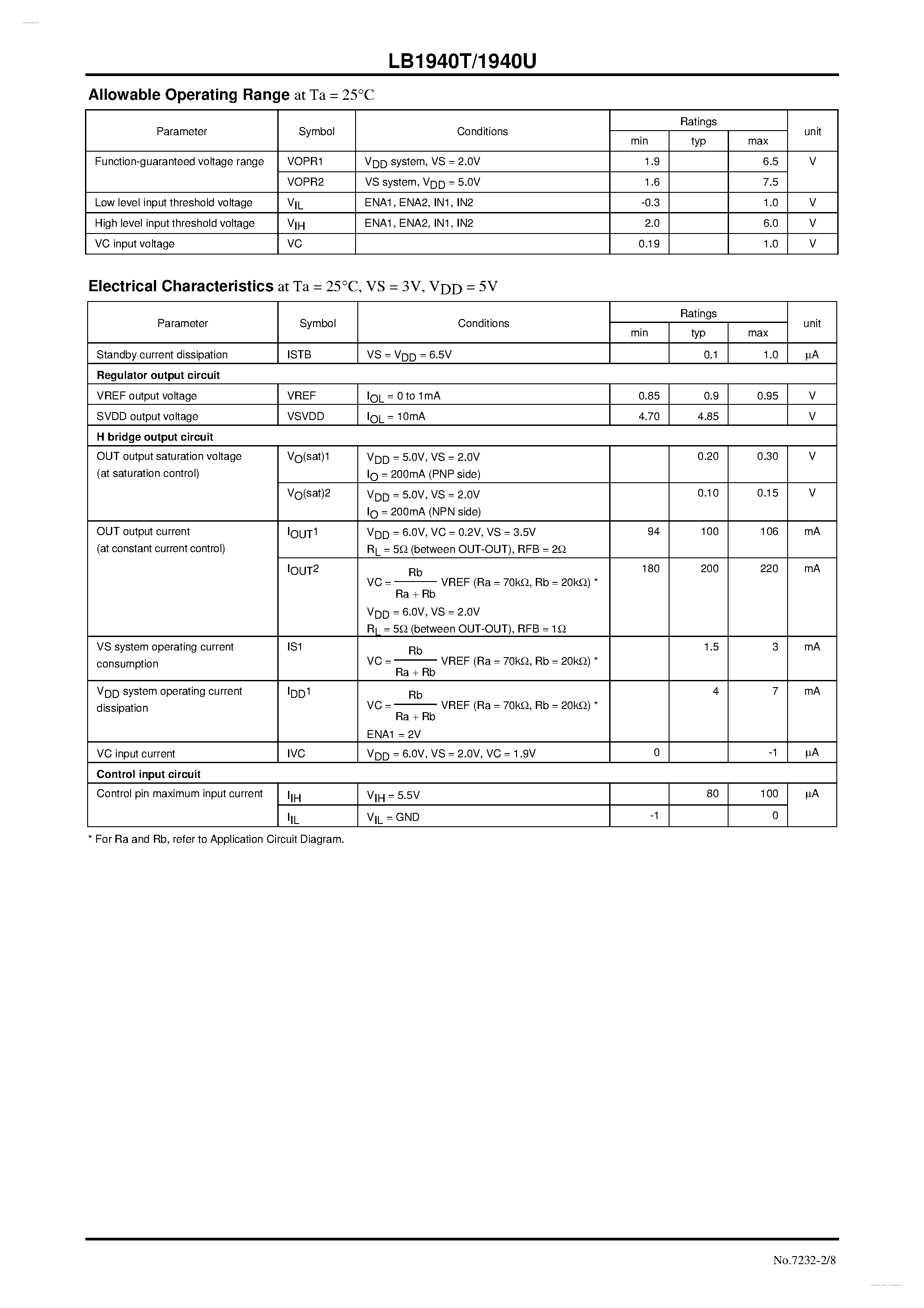 Datasheet LB1940T - (LB1940T/U) 2-ch H-Bridge Constant Current Driver page 2