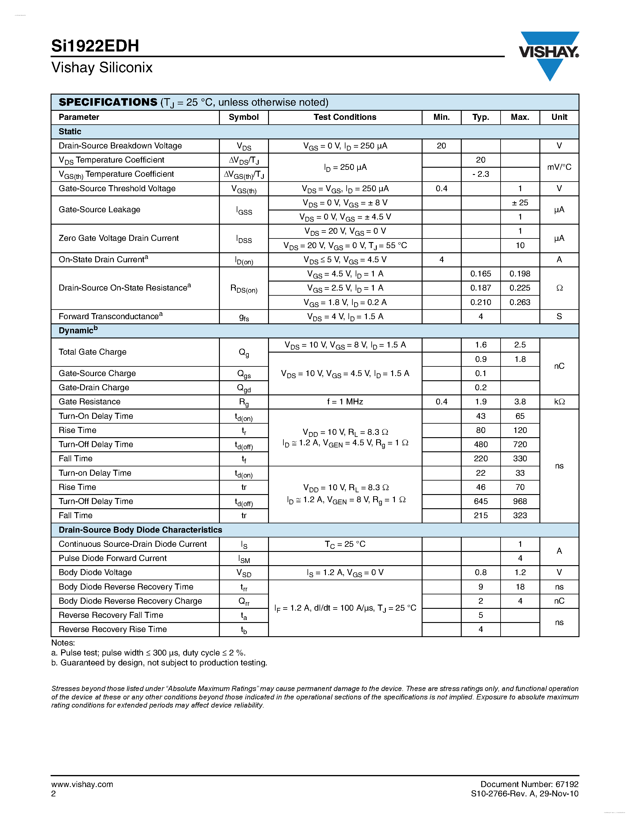 Datasheet SI1922EDH - Dual N-Channel 20 V (D-S) MOSFET page 2