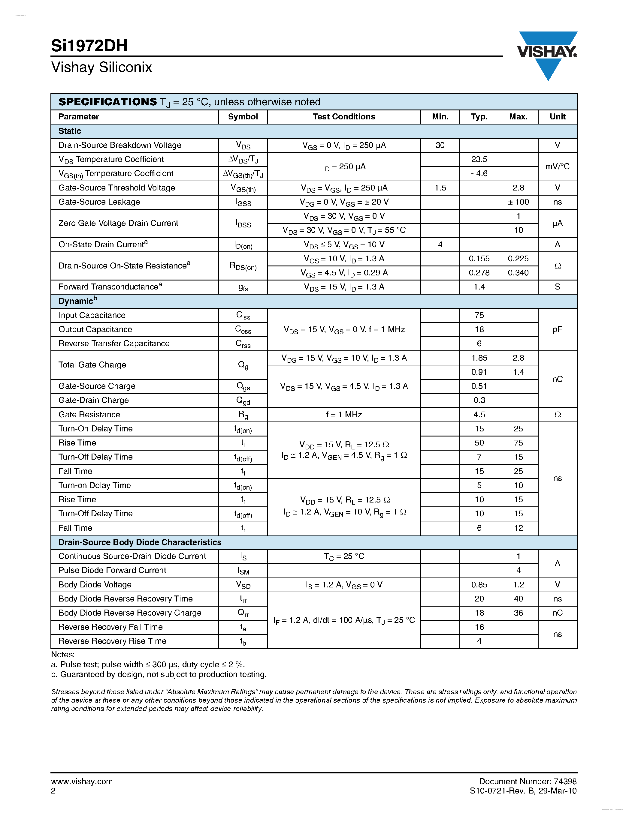Datasheet SI1972DH - Dual N-Channel 30 V (D-S) MOSFET page 2