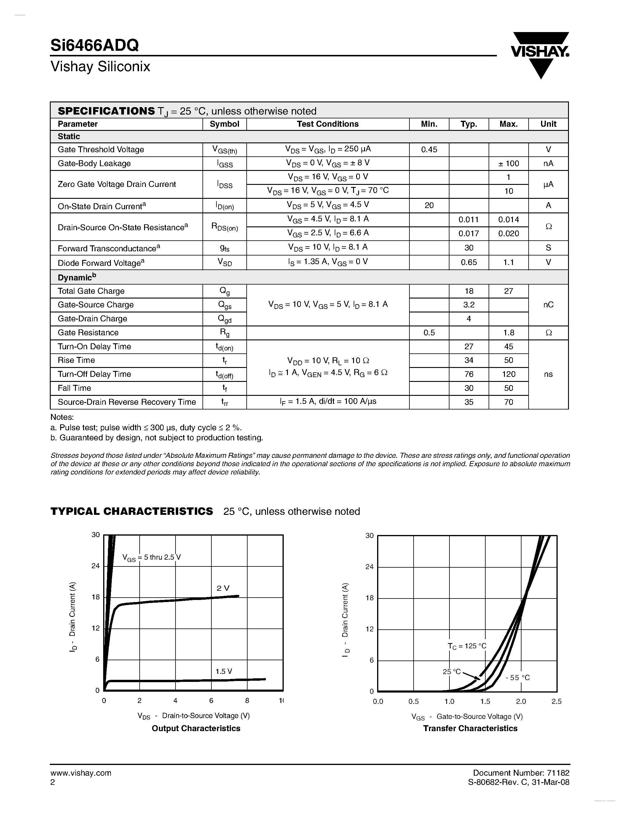 Datasheet SI6466ADQ - N-Channel 2.5-V (G-S) MOSFET page 2