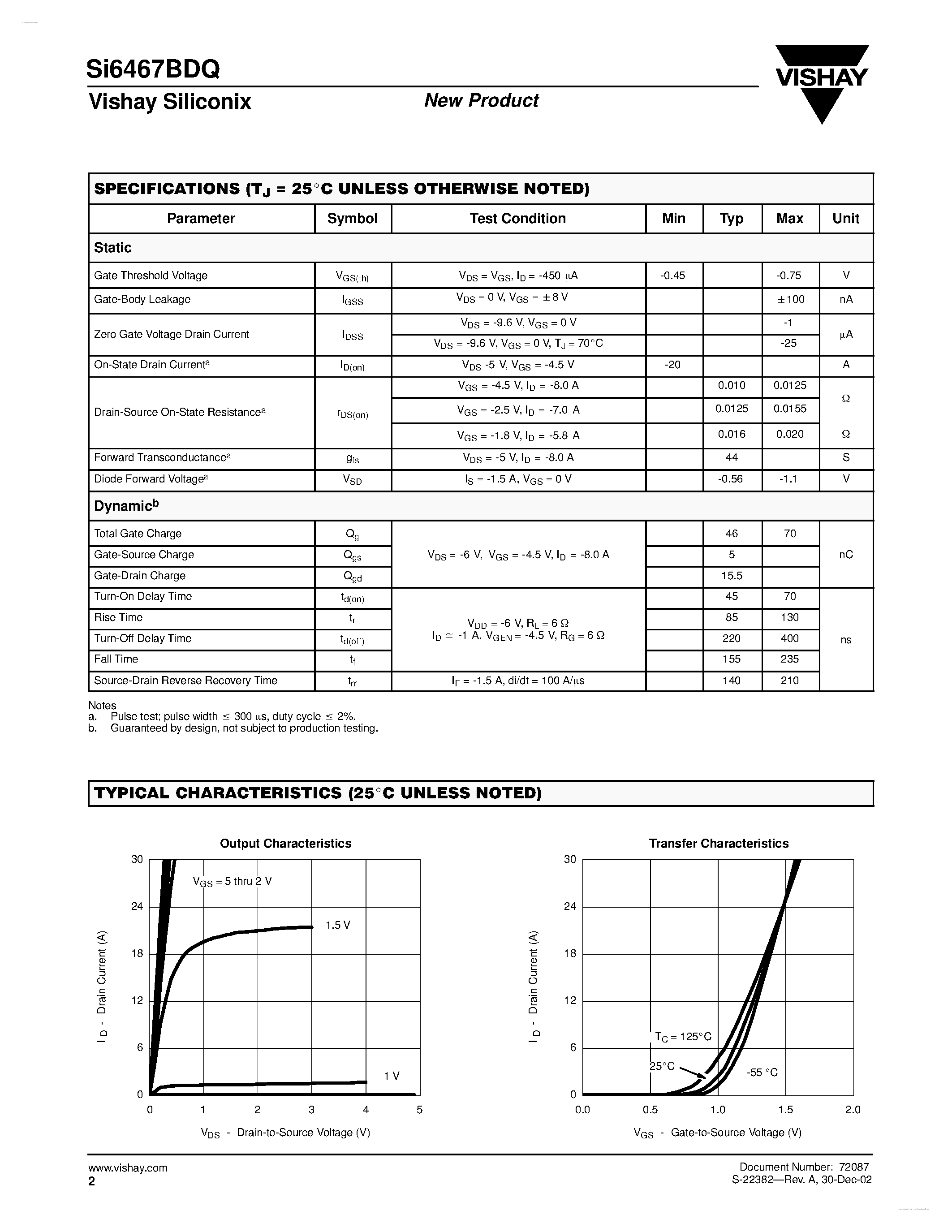 Datasheet SI6467BDQ - P-Channel 1.8-V (G-S) MOSFET page 2