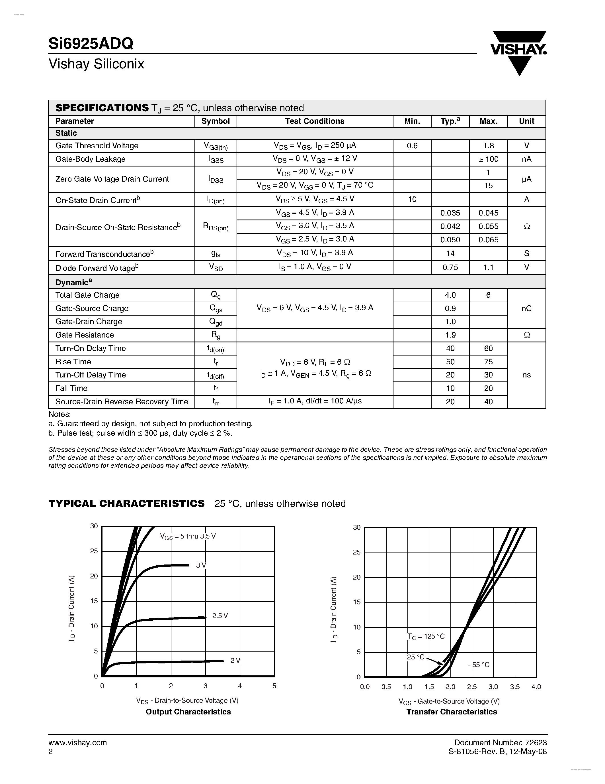 Datasheet SI6925ADQ - Dual N-Channel 2.5-V (G-S) MOSFET page 2