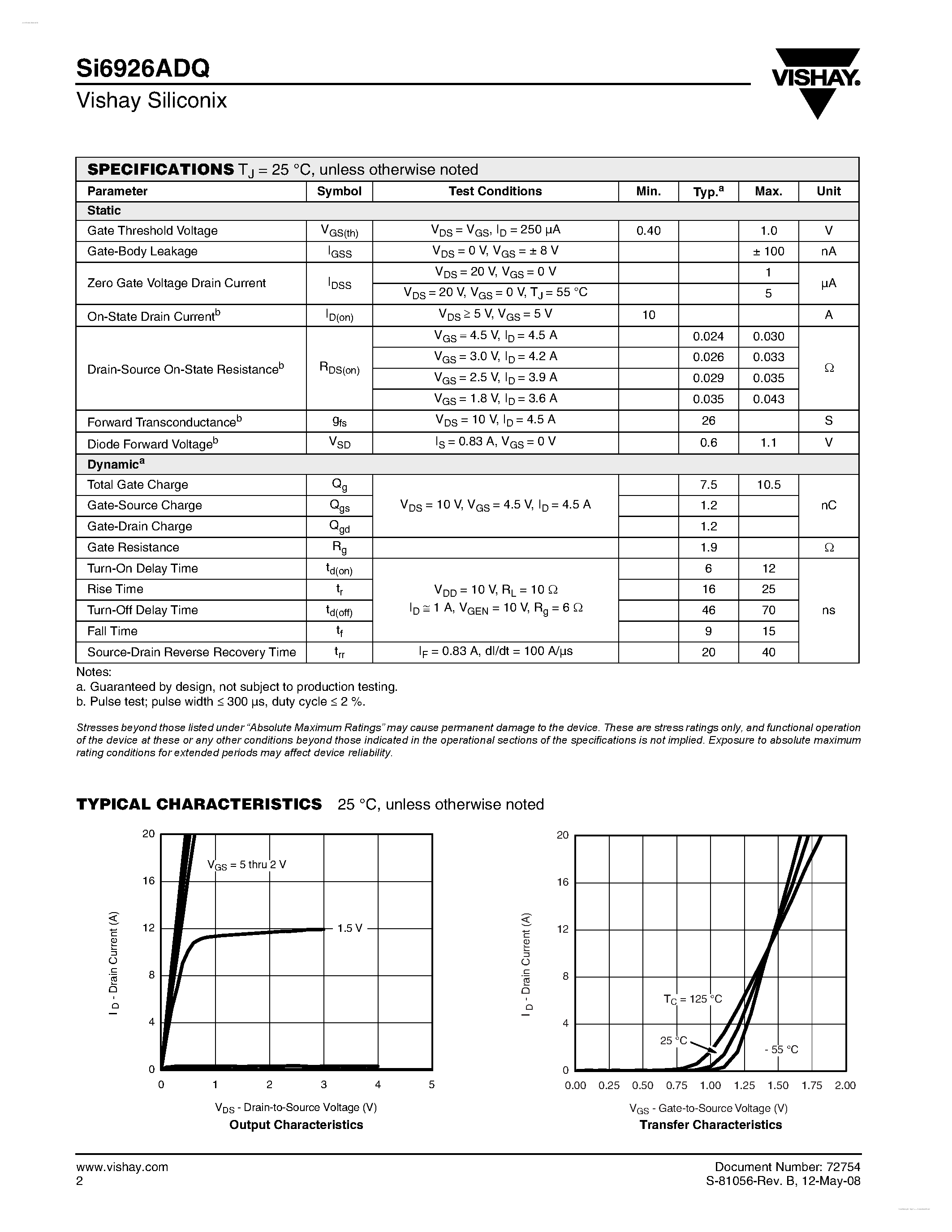 Datasheet SI6926ADQ - Dual N-Channel 2.5-V (G-S) MOSFET page 2