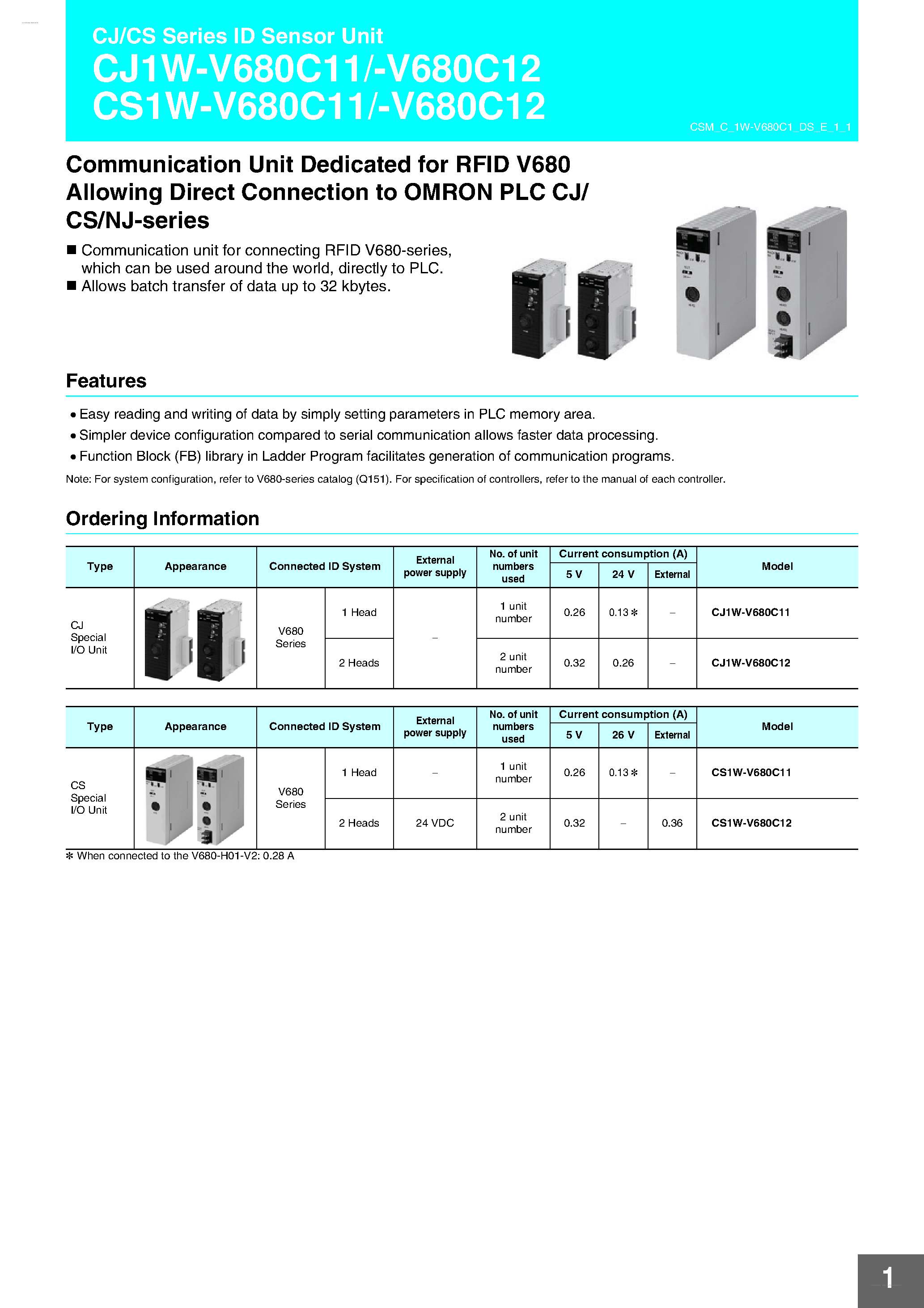 Datasheet CS1W-V680C11 - (CS1W-V680C11 / CS1W-V680C12) CJ/CS Series ID Sensor Unit page 1