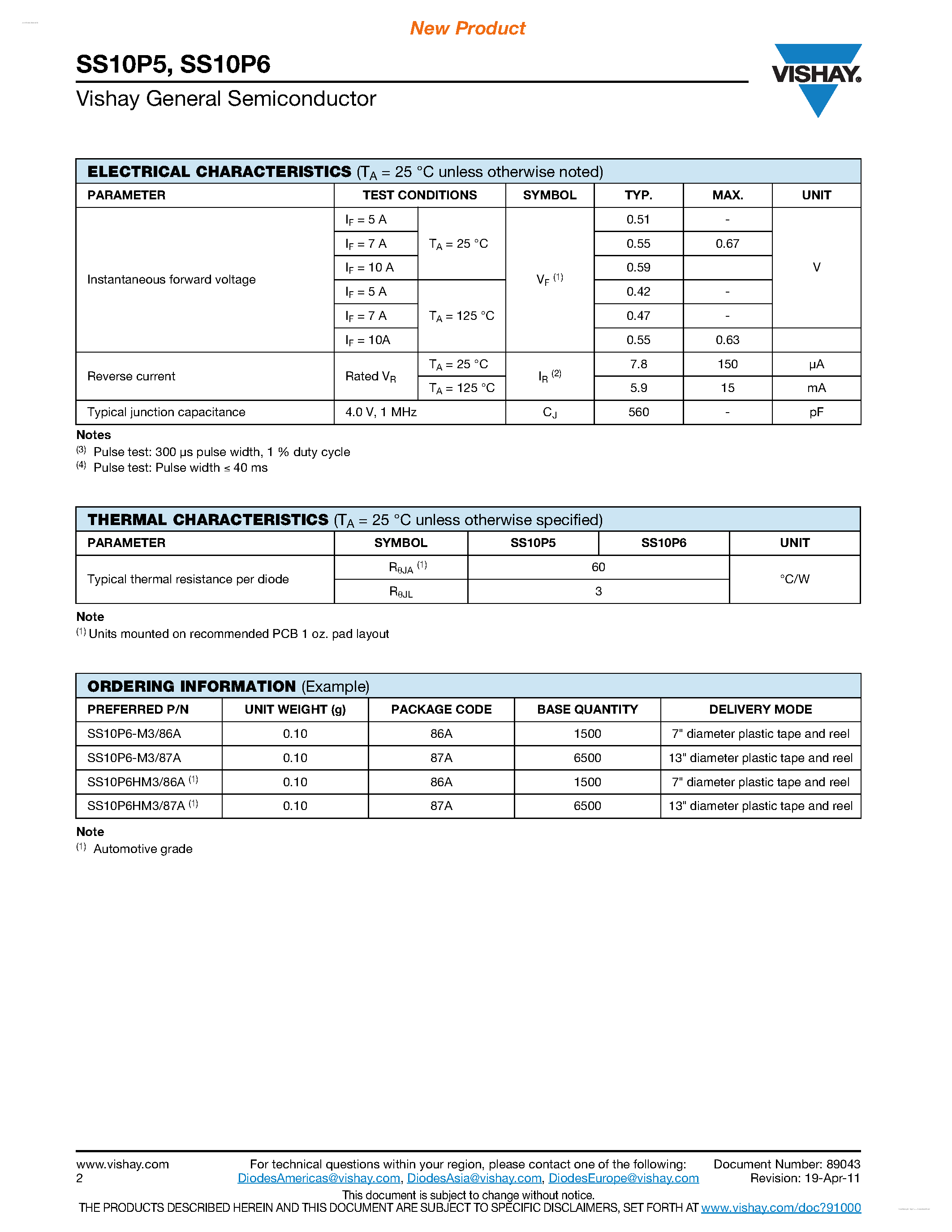 Datasheet SS10P5 - (SS10P5 / SS10P6) High Current Density Surface Mount Schottky Barrier Rectifier page 2