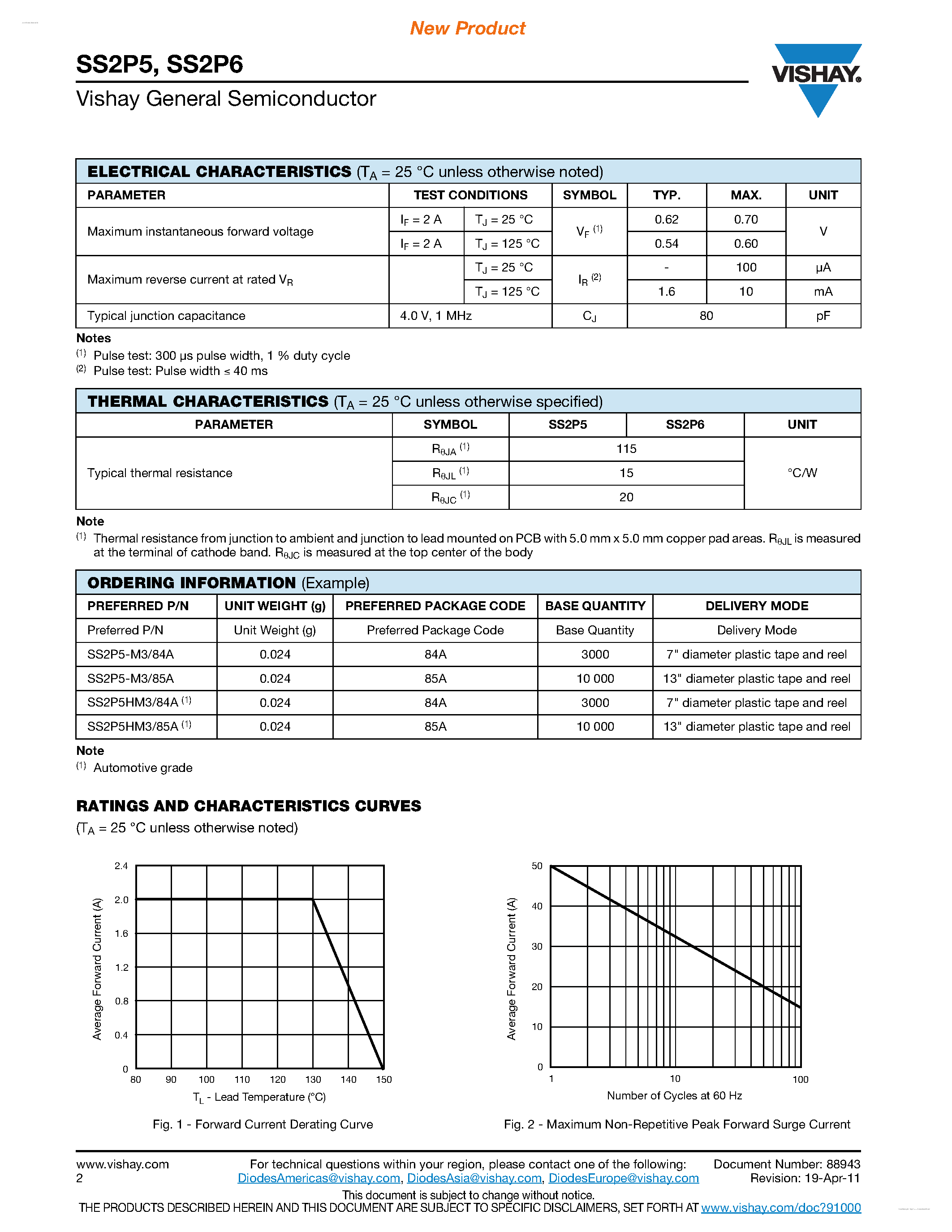 Datasheet SS2P5 - (SS2P5 / SS2P6) High Current Density Surface Mount Schottky Barrier Rectifiers page 2
