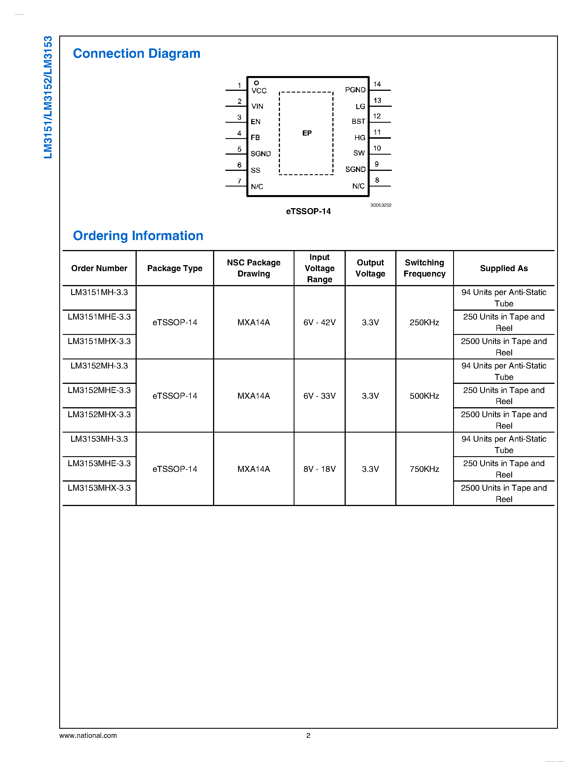 Datasheet LM3151 - (LM3151 - LM3153) SIMPLE SWITCHER CONTROLLER page 2