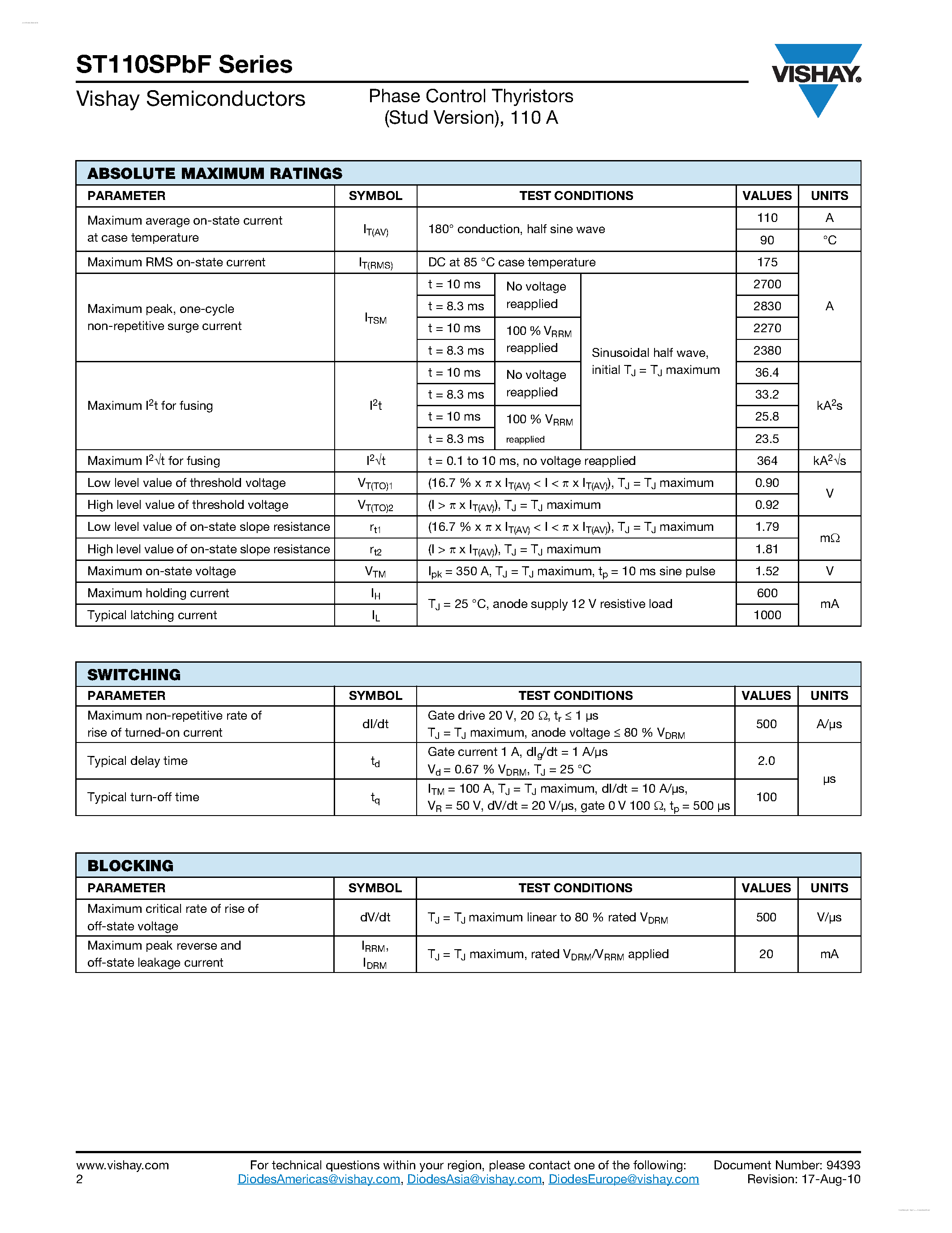 Datasheet ST110S04P0LPBF - Phase Control Thyristors page 2