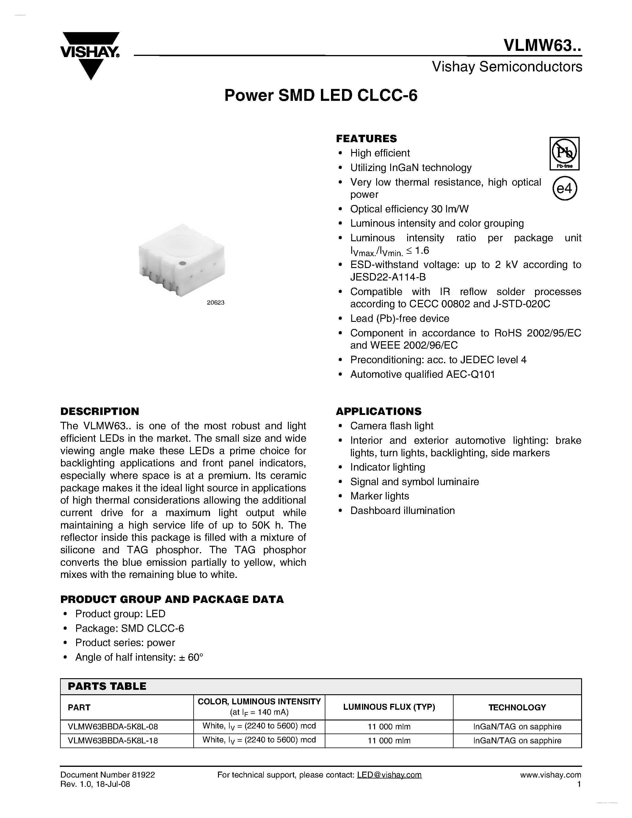 Datasheet VLMW63 - Power SMD LED CLCC-6 page 1