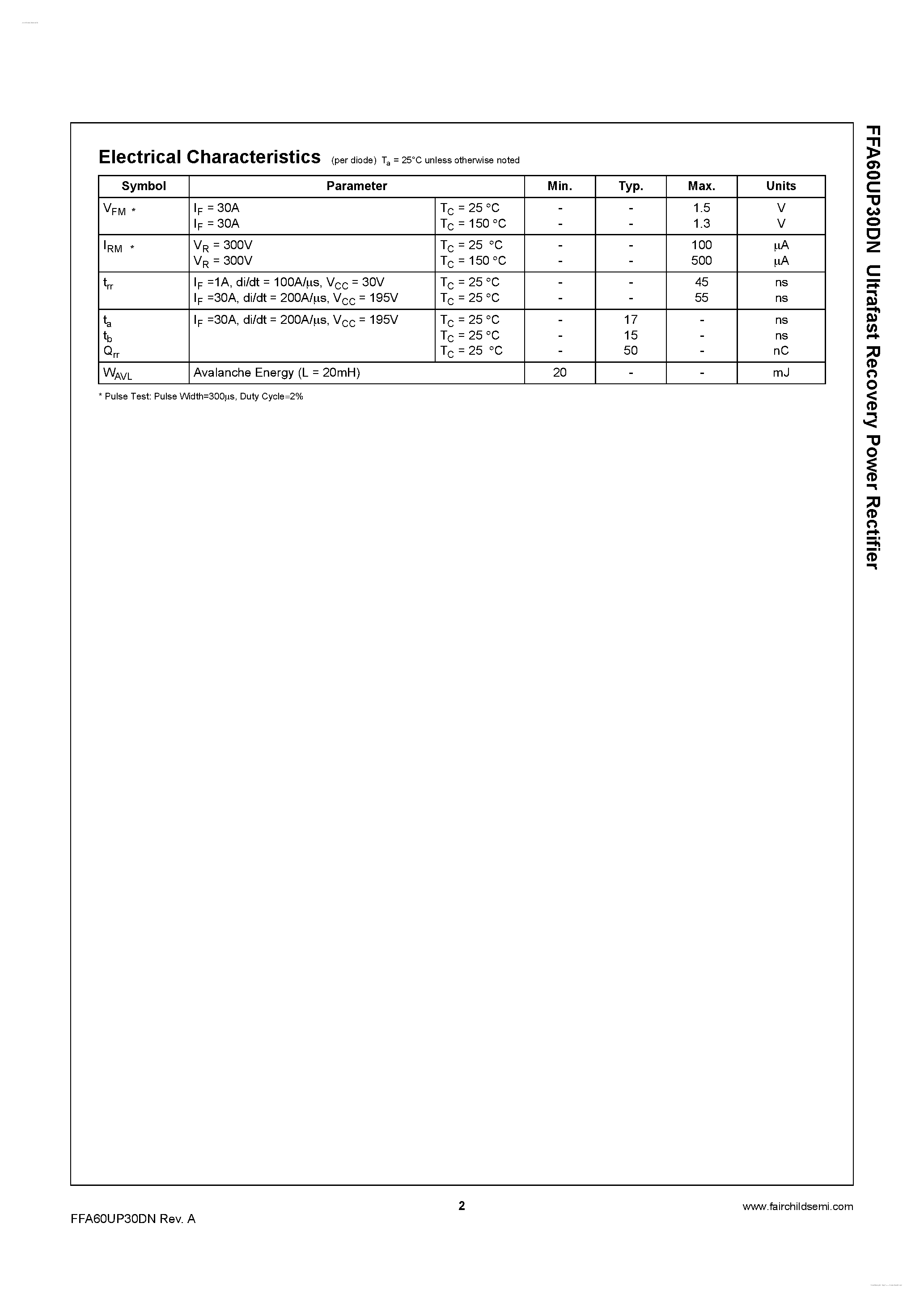 Datasheet FFAF60UP30DN - Ultrafast Recovery Power Rectifier page 2