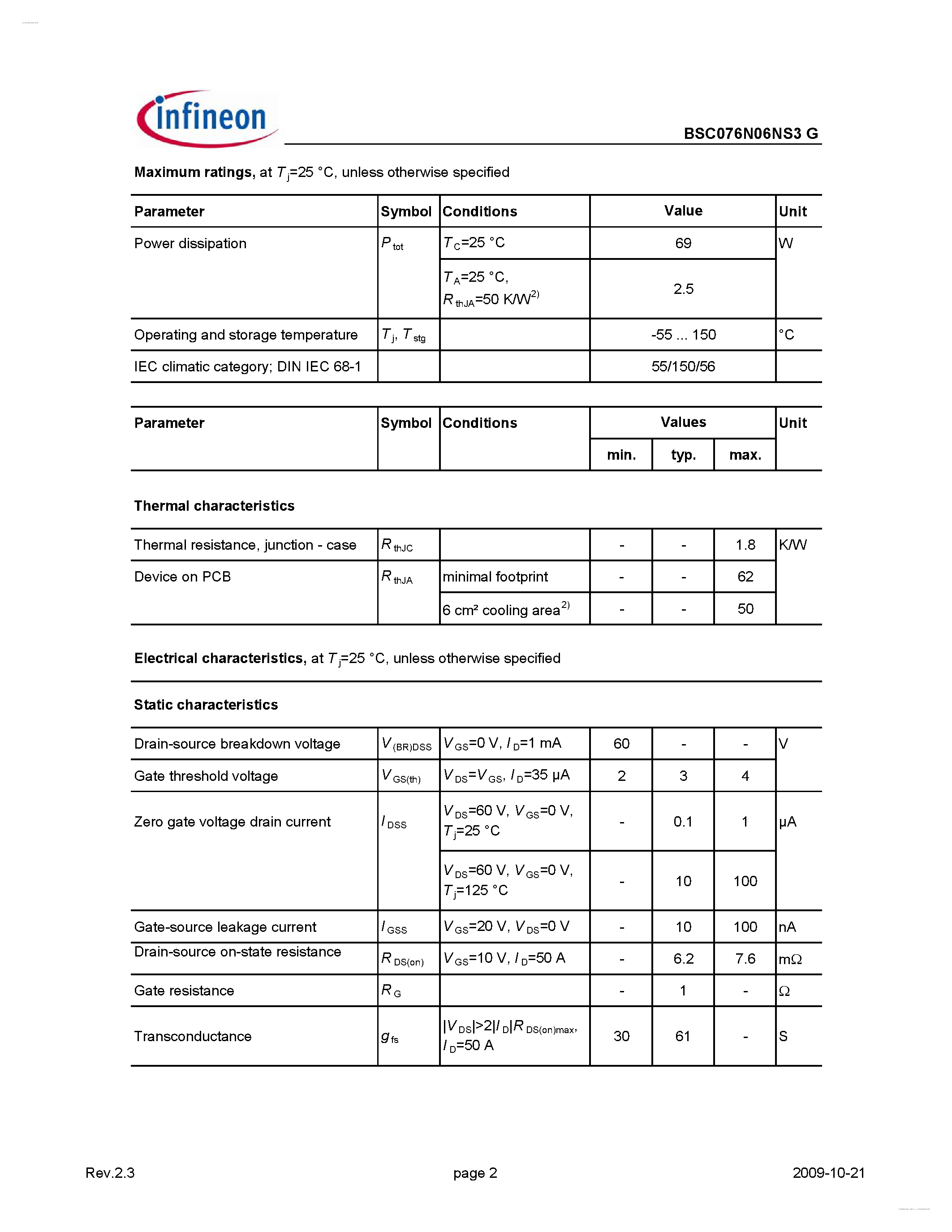 Даташит на микросхему BSC076N06NS3G страница 2 Даташит BSC076N06NS3G - OptiMOS3 Power-Transistor страница 2