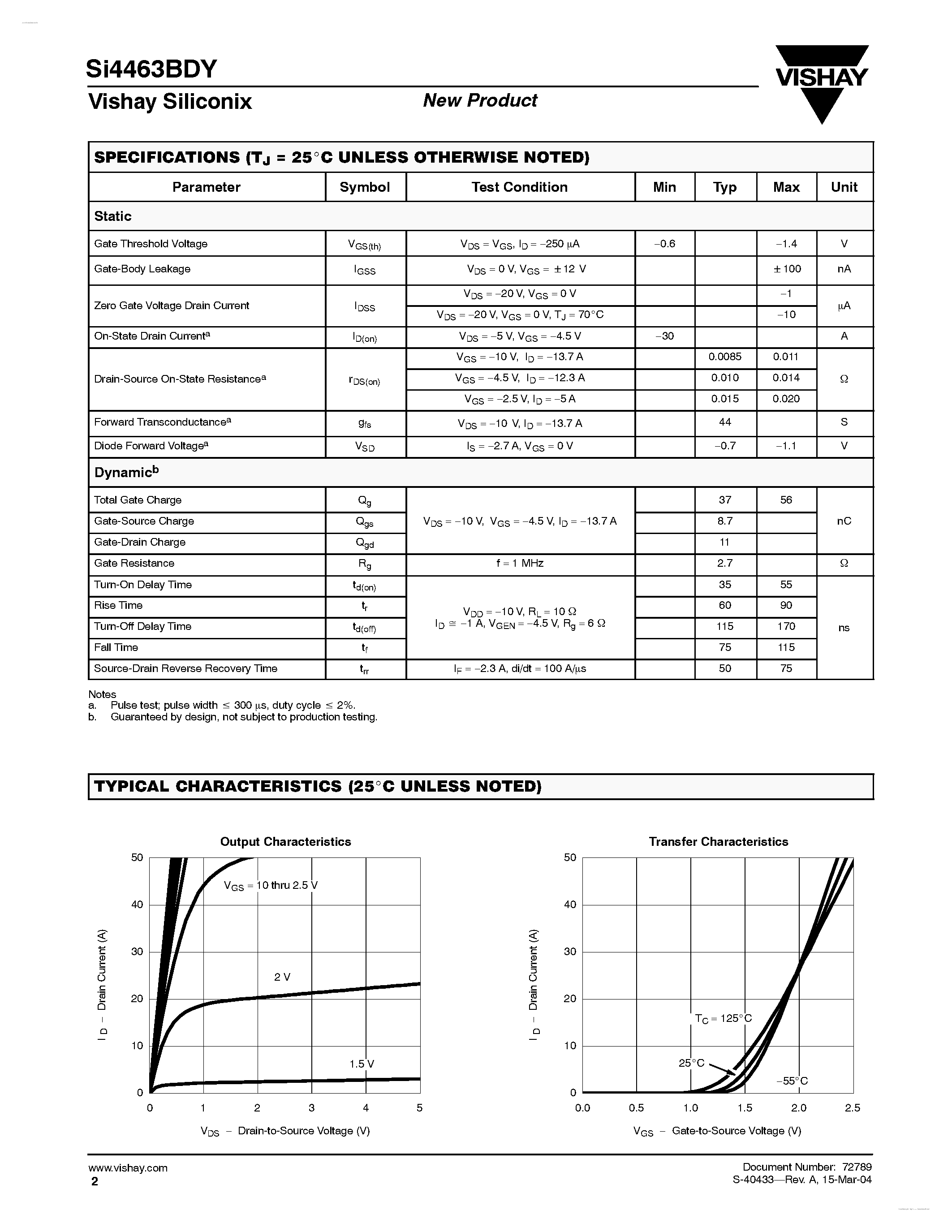 Datasheet SI4463BDY - P-Channel 2.5-V (G-S) MOSFET page 2