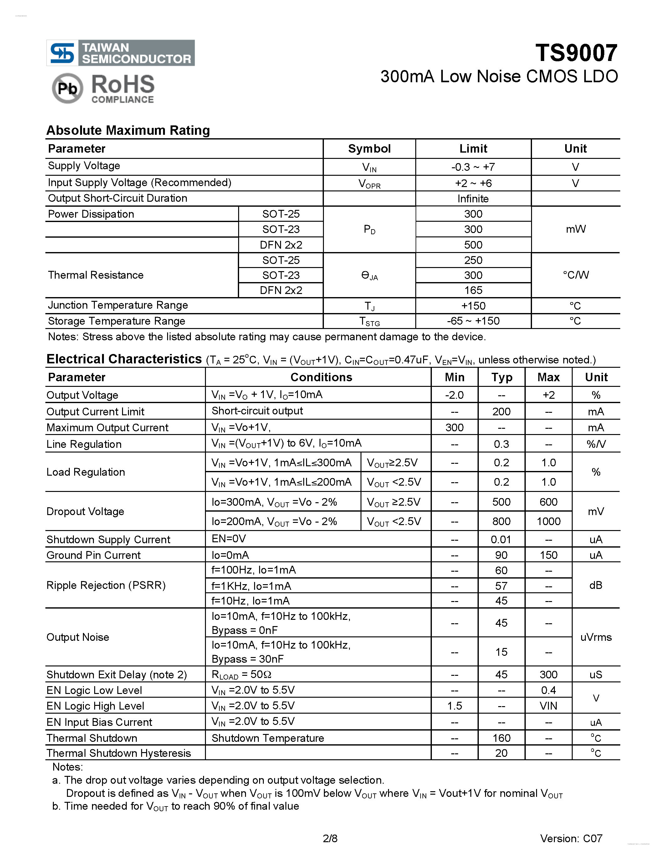 Даташит TS9007 - 300mA Low Noise CMOS LDO страница 2