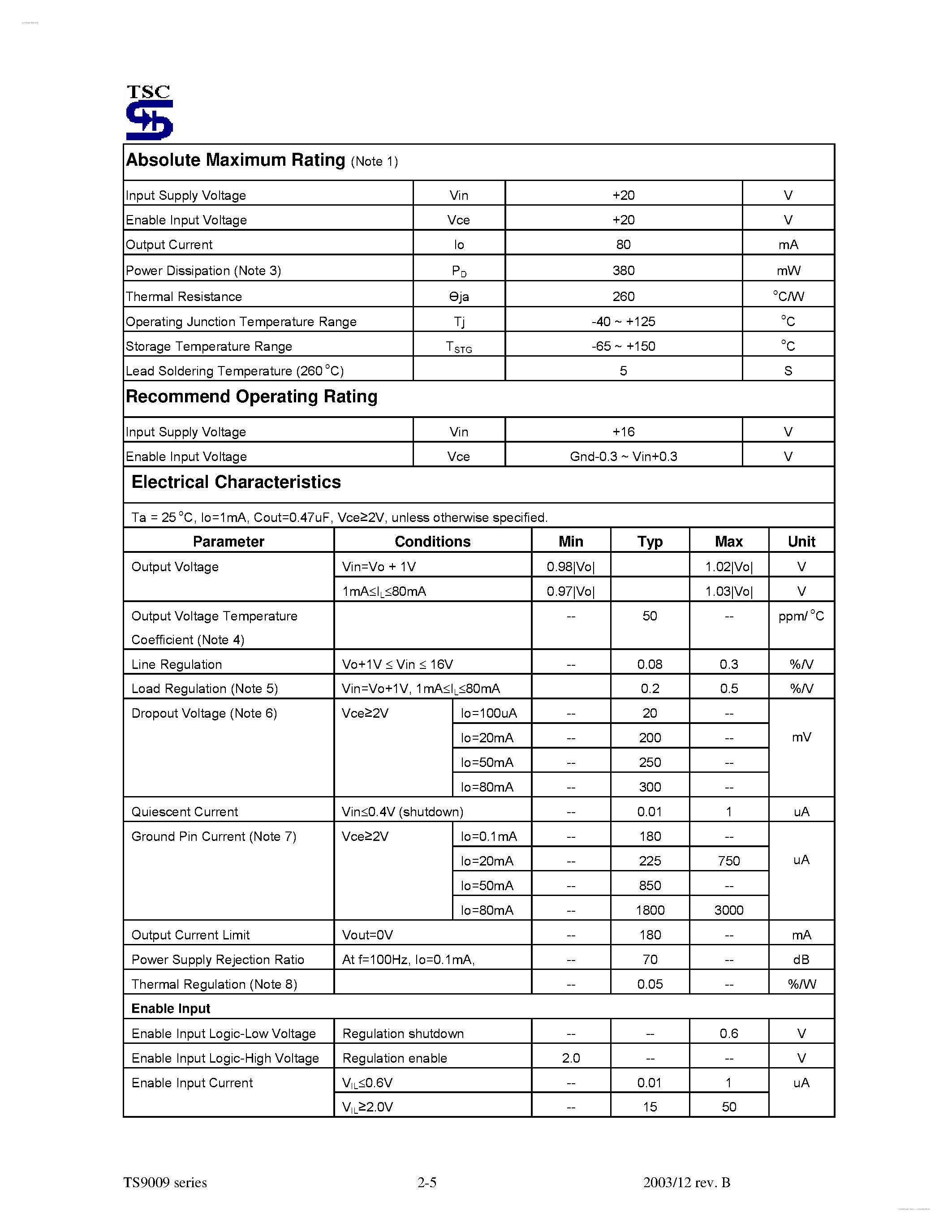 Datasheet TS9009 - 80mA CMOS Low Dropout Voltage Regulator page 2