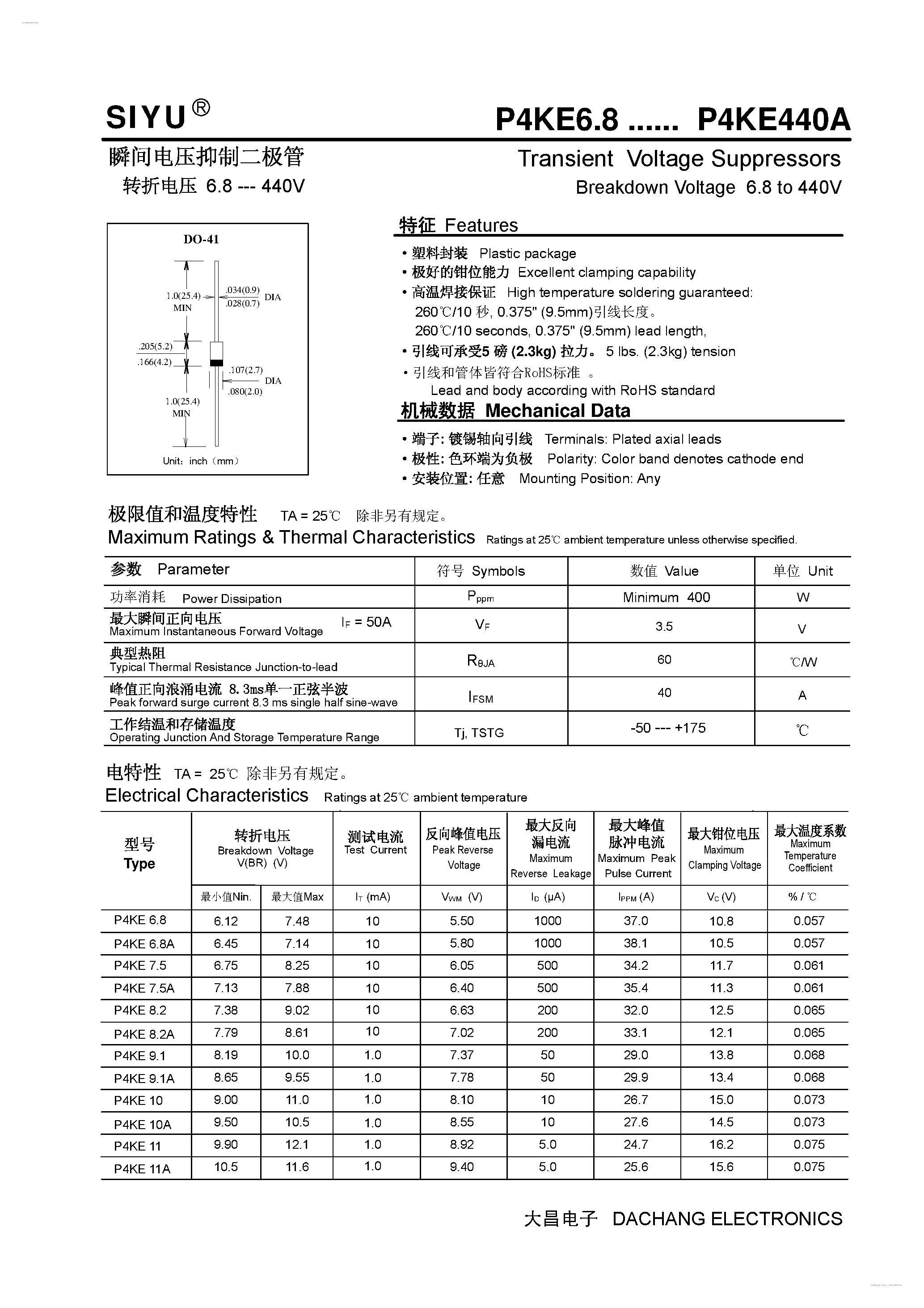 Даташит P4KE10 - (P4KE6.8 - P4KE440A) Transient Voltage Suppressors страница 1