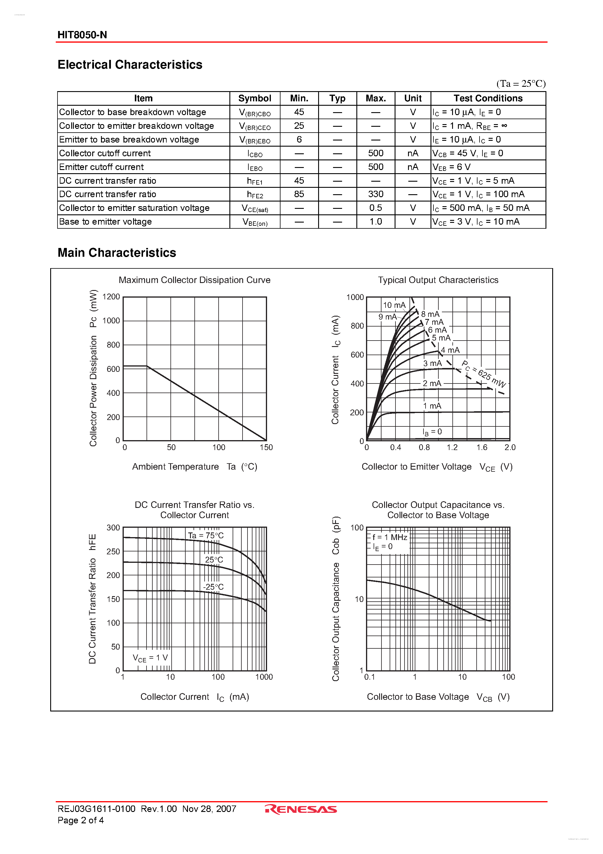 Datasheet HIT8050-N - Silicon NPN Epitaxial page 2