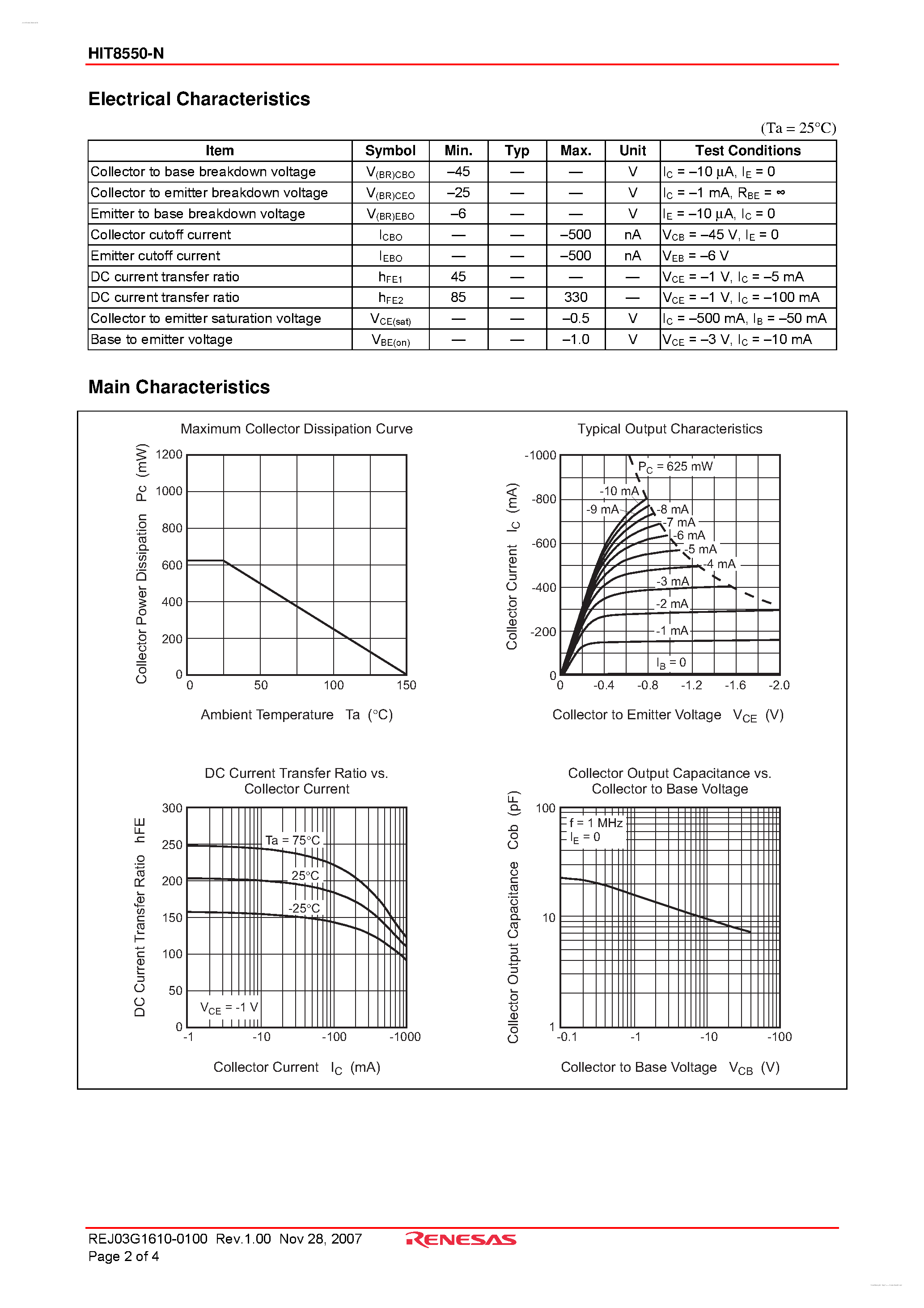 Datasheet HIT8550-N - Silicon PNP Epitaxial page 2