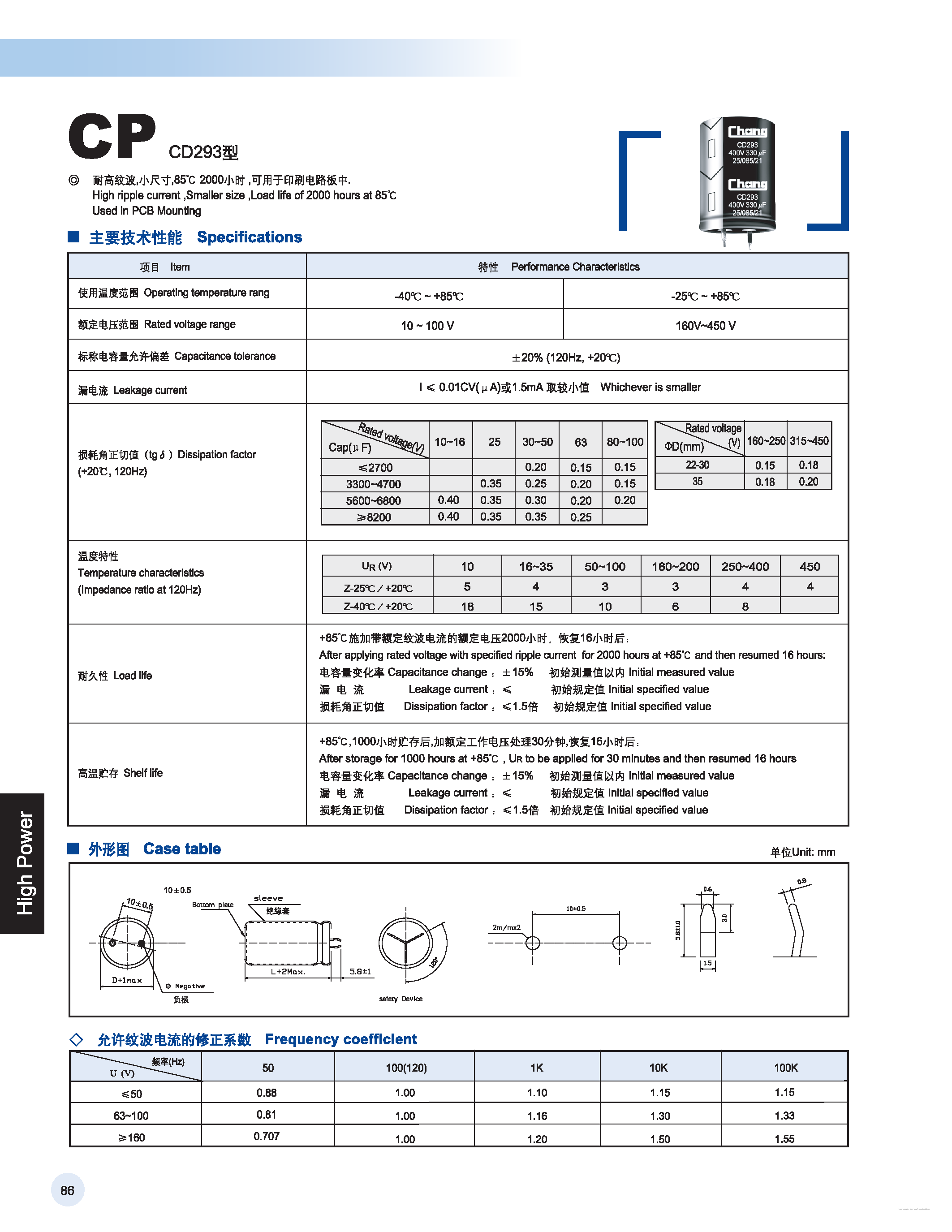 Даташит CD293 - ALUMINUM ELECTROLYTIC CAPACITOR страница 1
