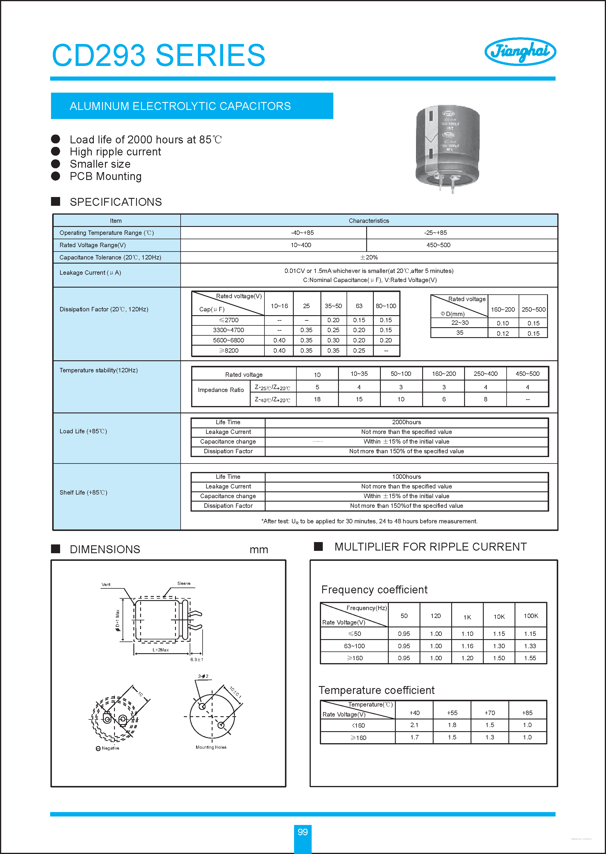 Даташит CD293 - ALUMINUM ELECTROLYTIC CAPACITORS страница 1