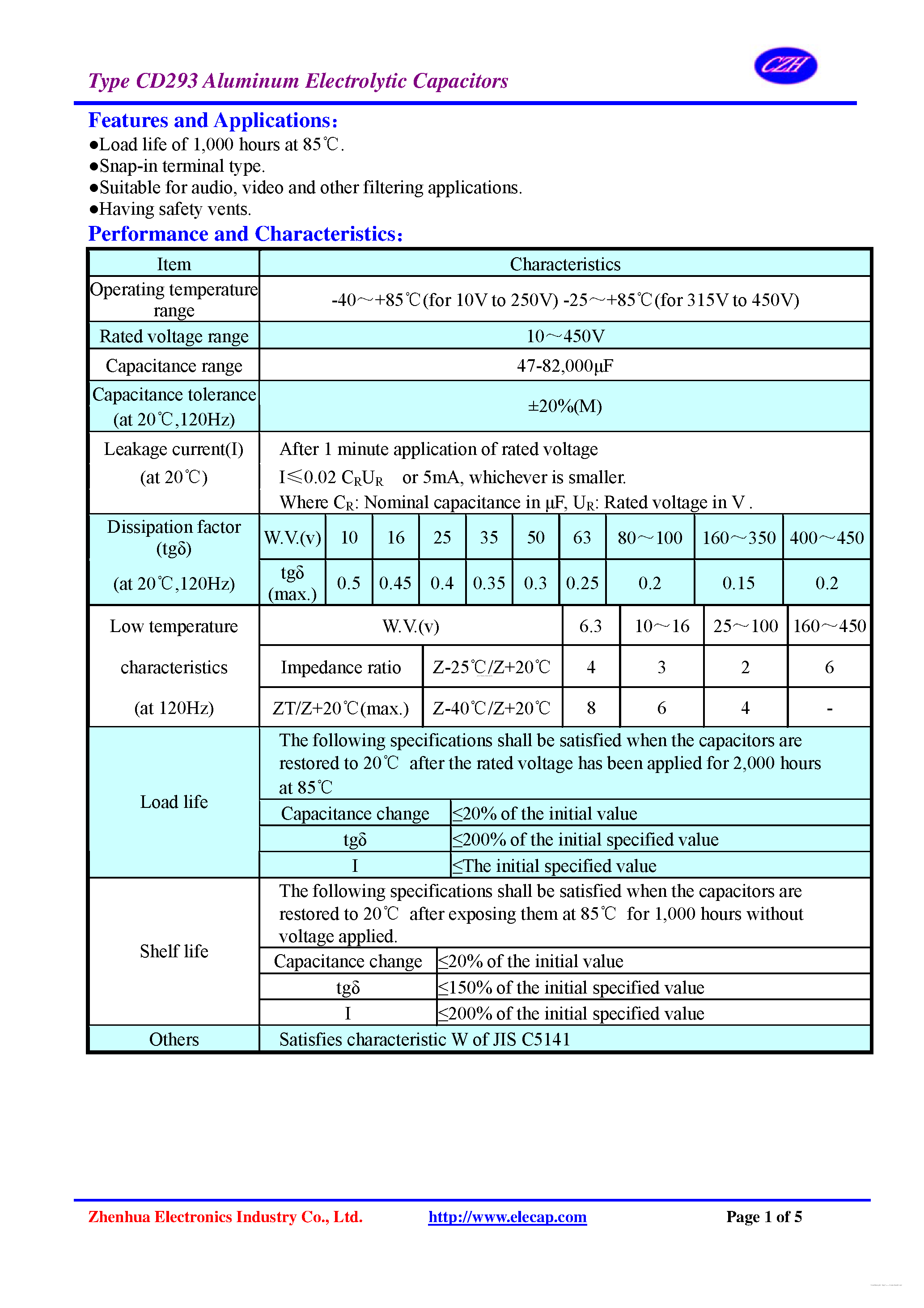 Datasheet CD293 - Aluminum Electrolytic Capacitors page 1