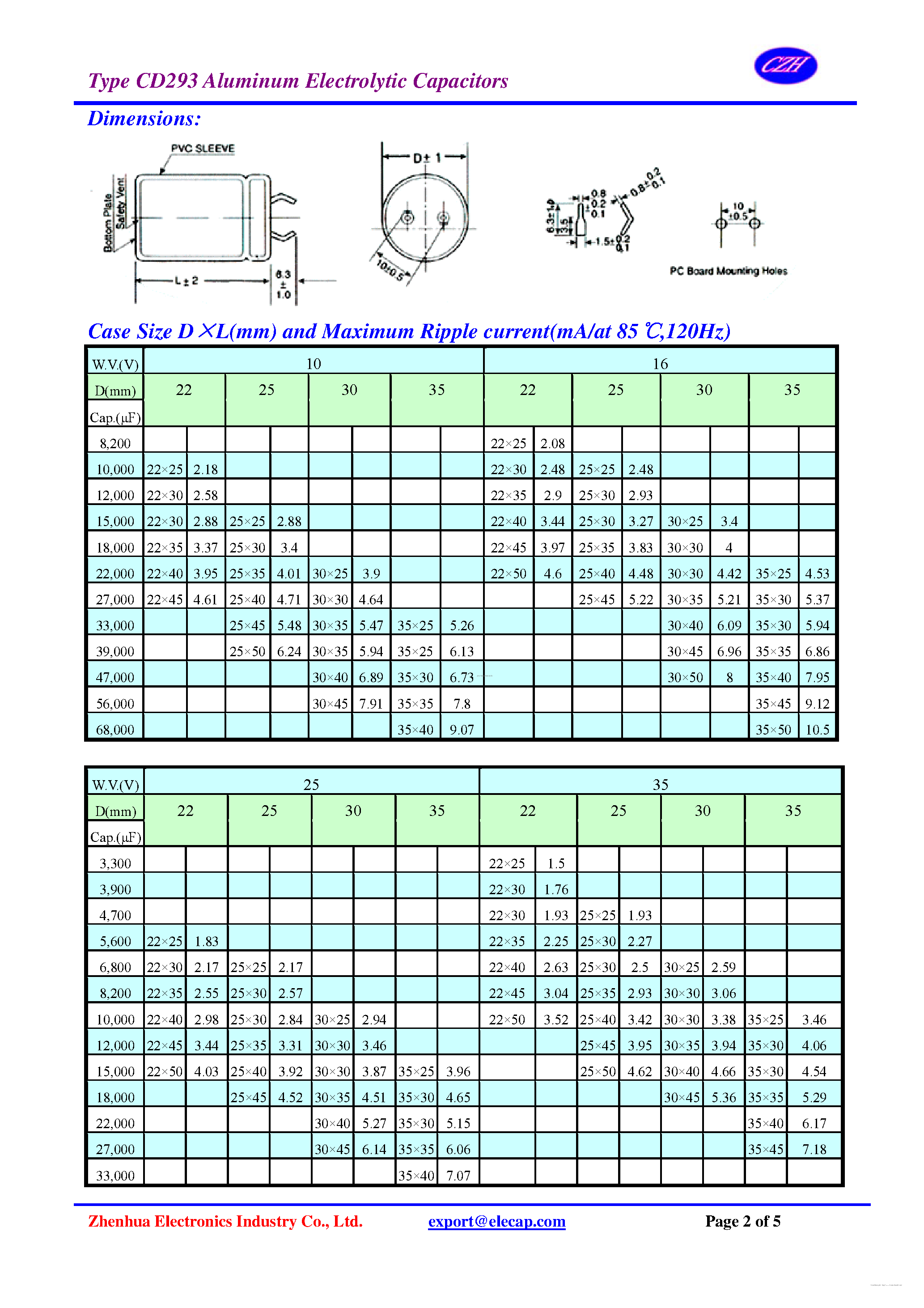 Datasheet CD293 - Aluminum Electrolytic Capacitors page 2