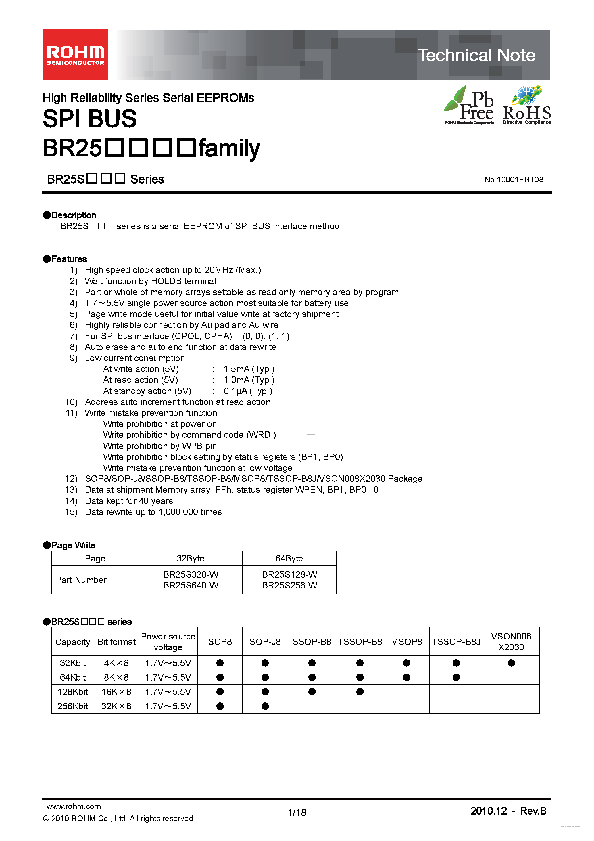 Datasheet BR25S128-W - SPI BUS page 1