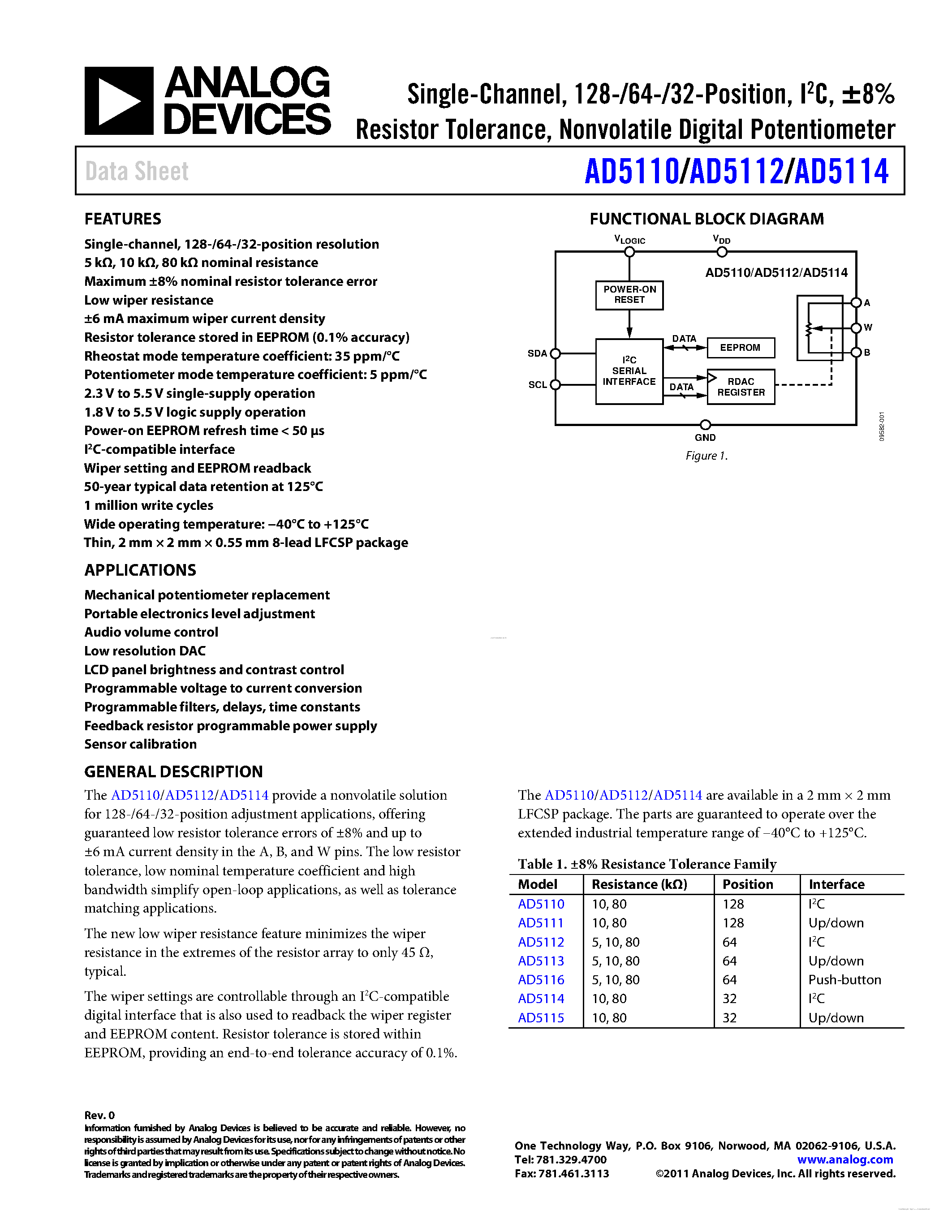 Datasheet AD5110 - (AD5110 - AD5114) Nonvolatile Digital Potentiometer page 1