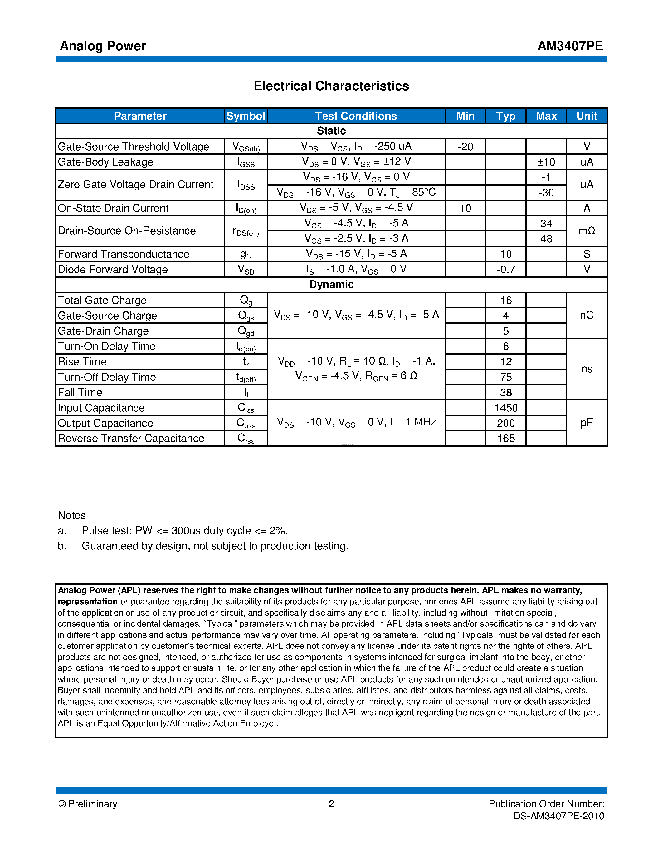 Datasheet AM3407PE - MOSFET page 2