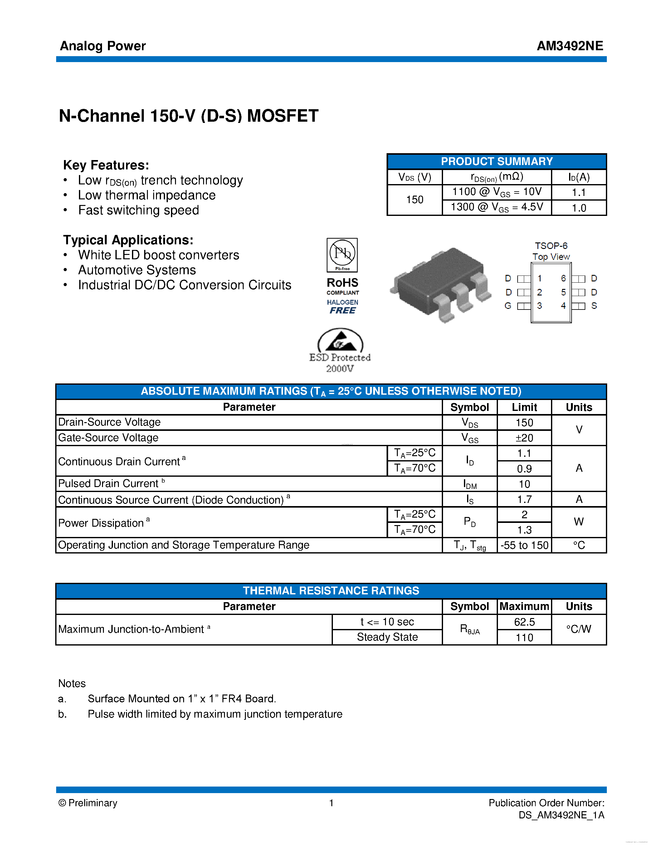 Datasheet AM3492NE - MOSFET page 1