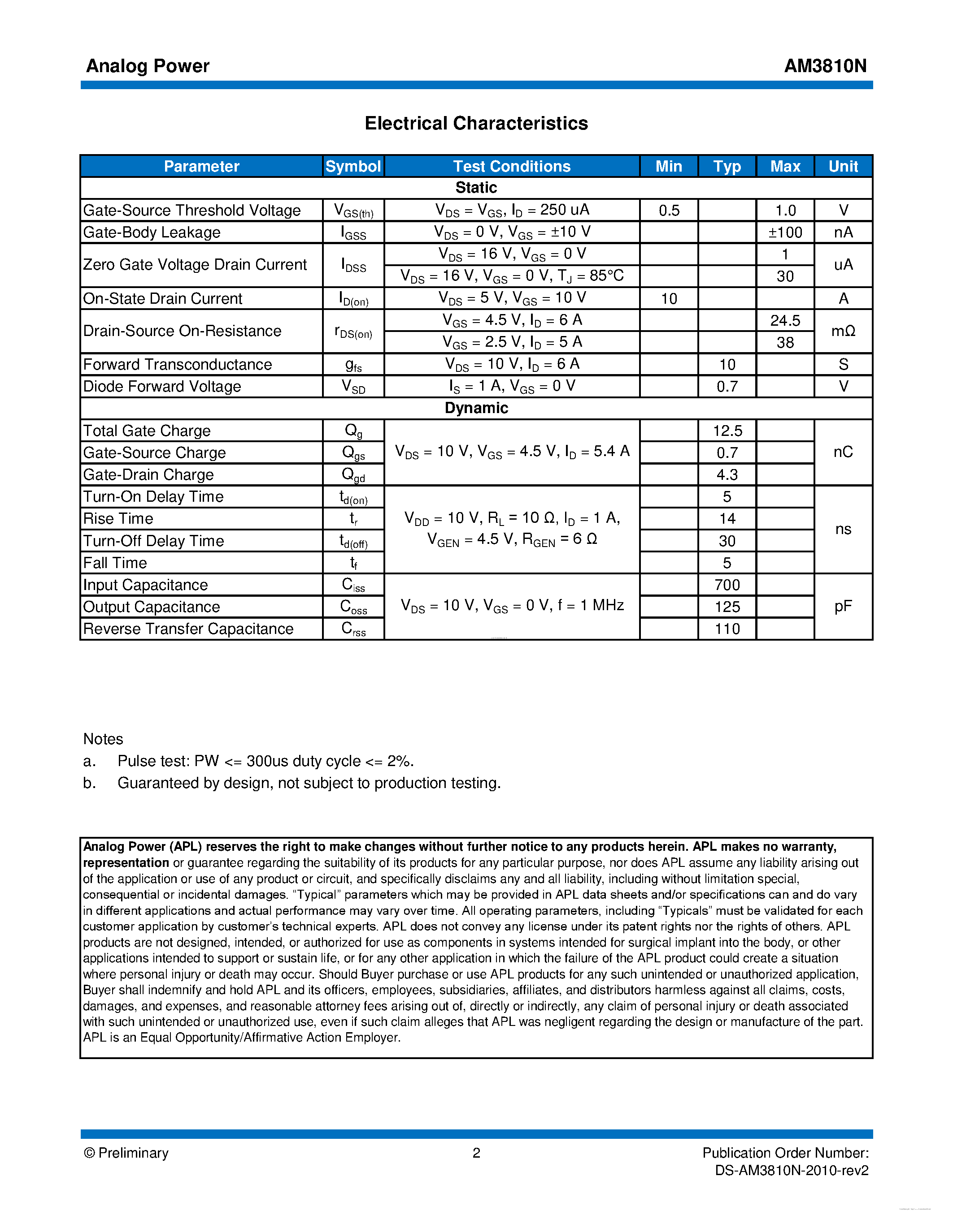 Datasheet AM3810N - MOSFET page 2