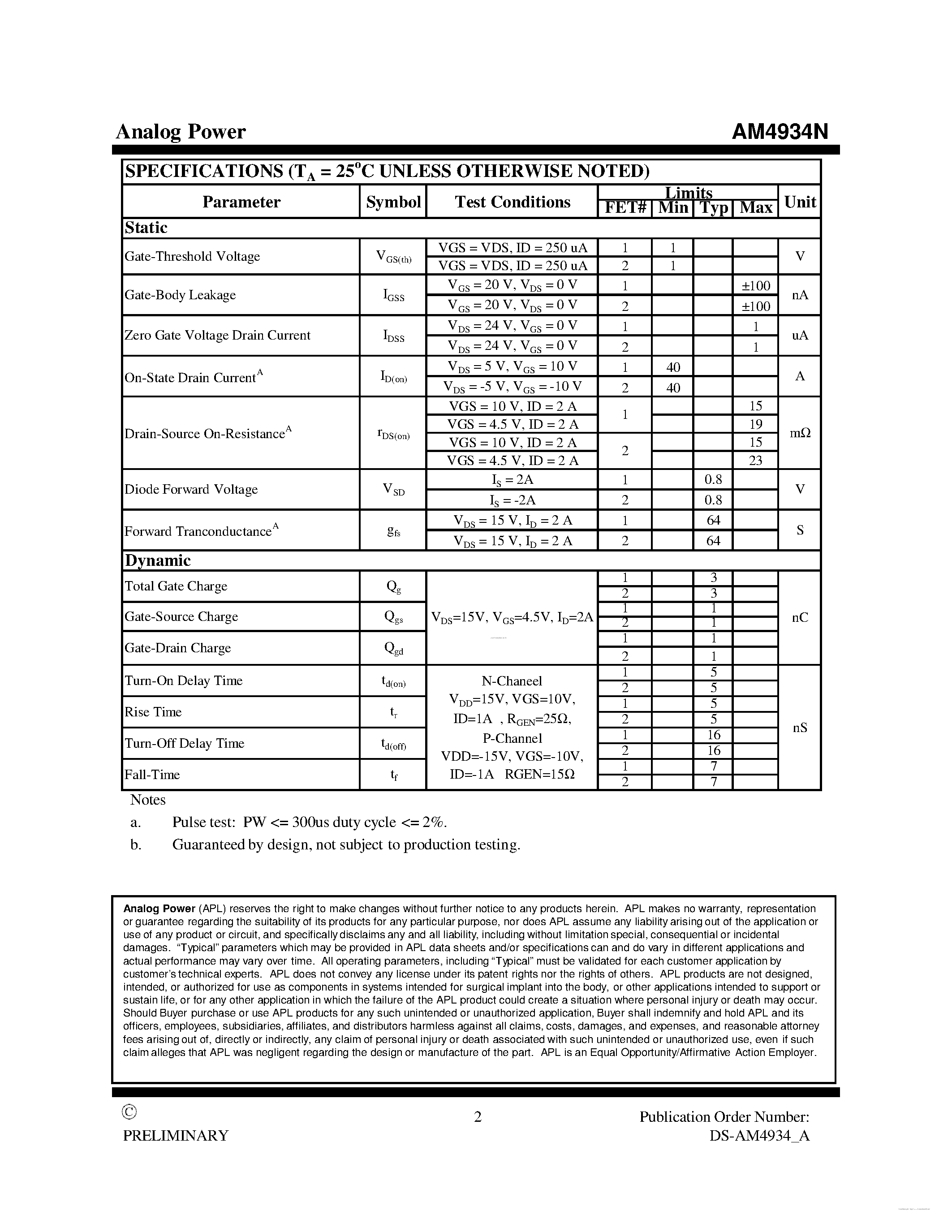 Datasheet AM4934N - MOSFET page 2