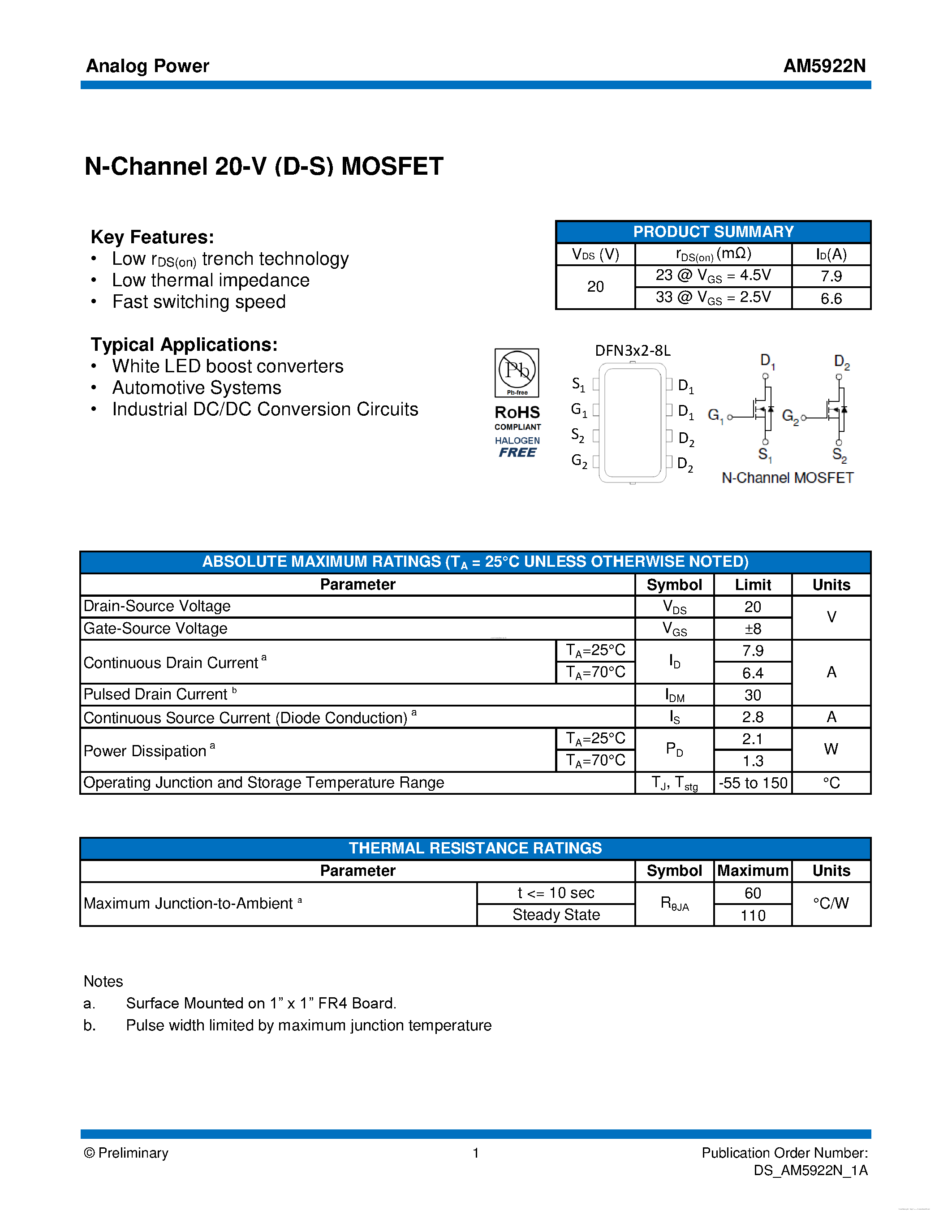 Даташит AM5922N - MOSFET страница 1