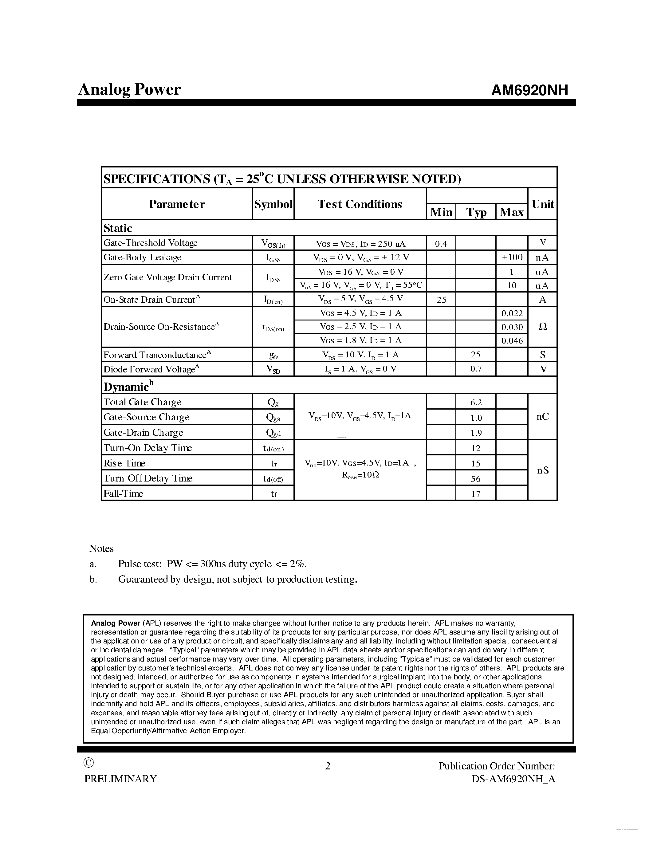 Datasheet AM6920NH - MOSFET page 2
