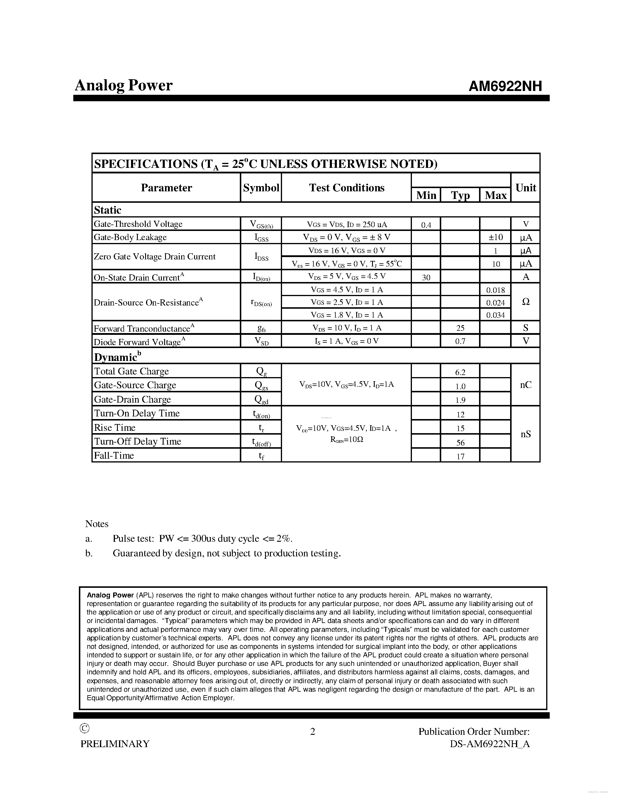 Datasheet AM6922NH - MOSFET page 2